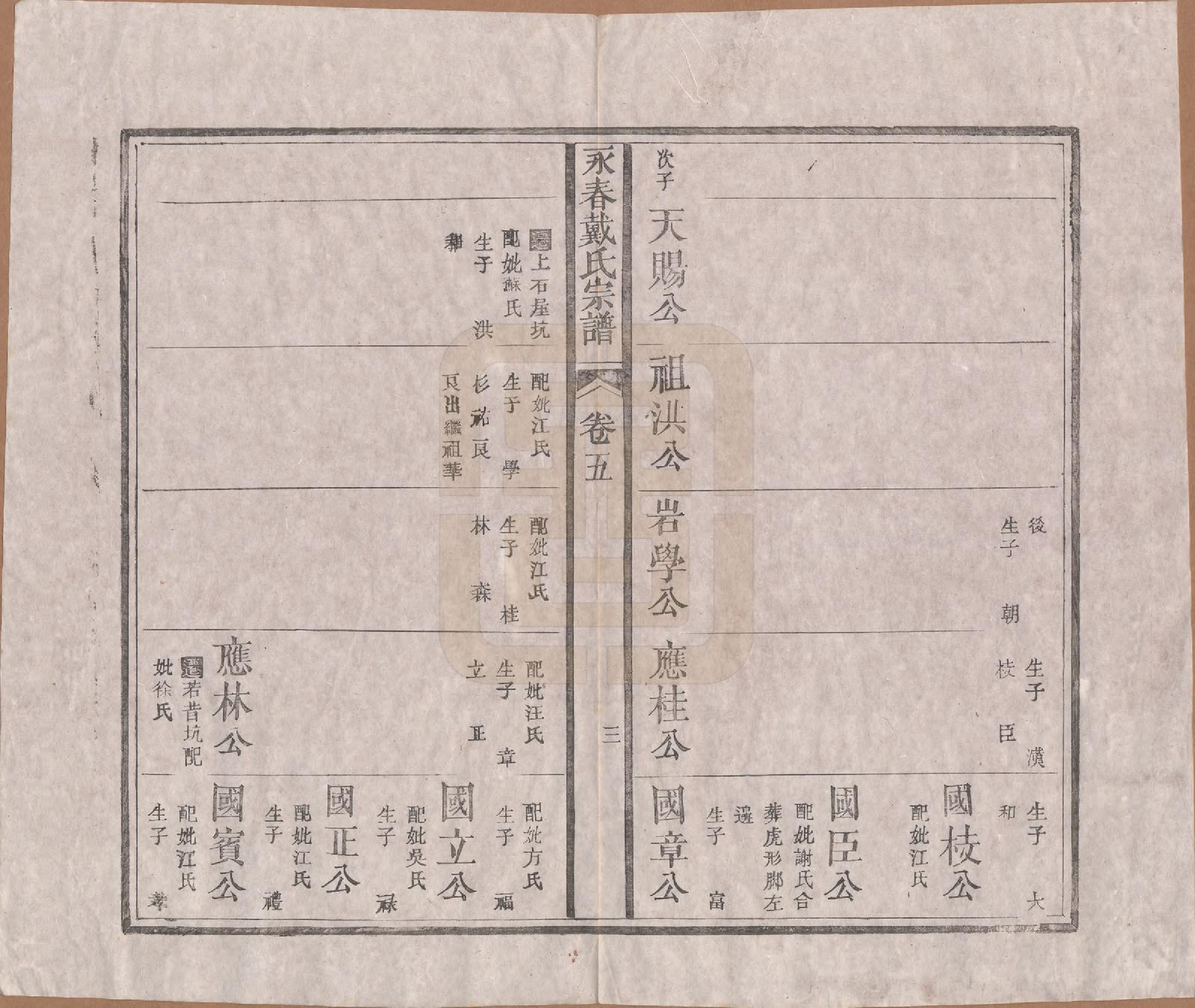 GTJP0262.戴.安徽祁门.永春戴氏宗谱五卷首一卷末一卷.清光绪二十七年（1901）_005.pdf_第3页