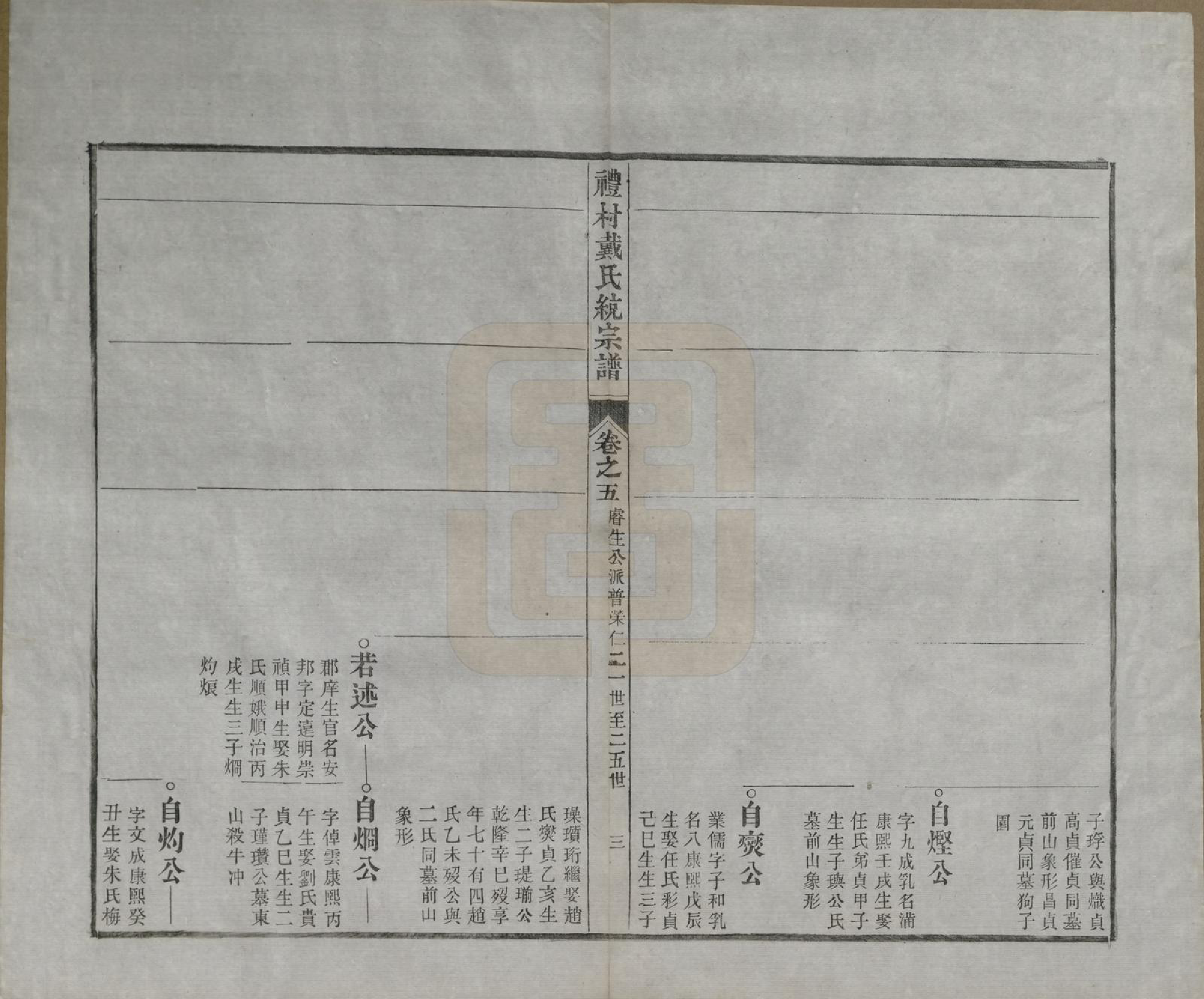 GTJP0265.戴.安徽旌德.礼村戴氏统宗谱十卷.清光绪三十四年（1908）_005.pdf_第3页