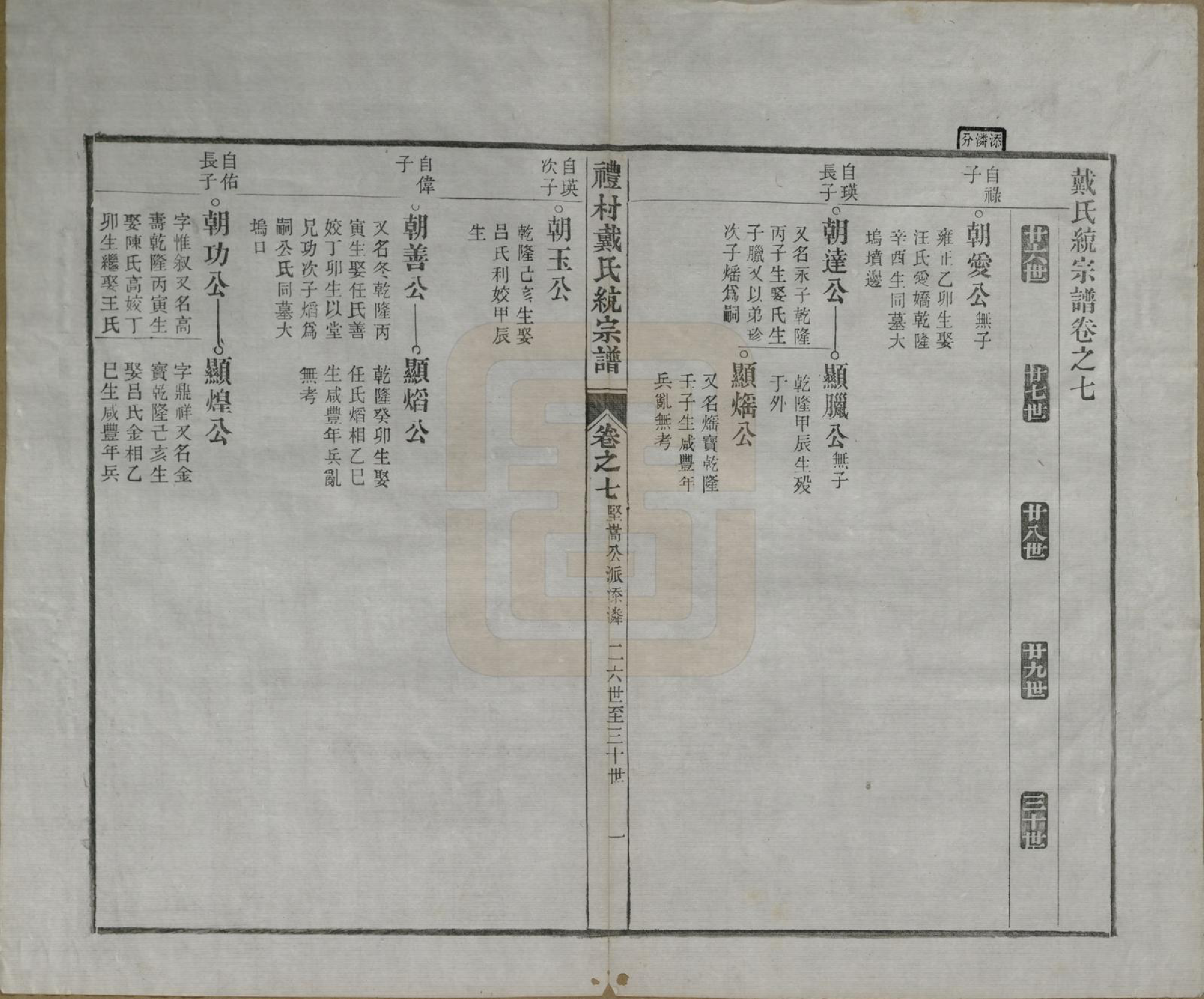 GTJP0265.戴.安徽旌德.礼村戴氏统宗谱十卷.清光绪三十四年（1908）_007.pdf_第1页