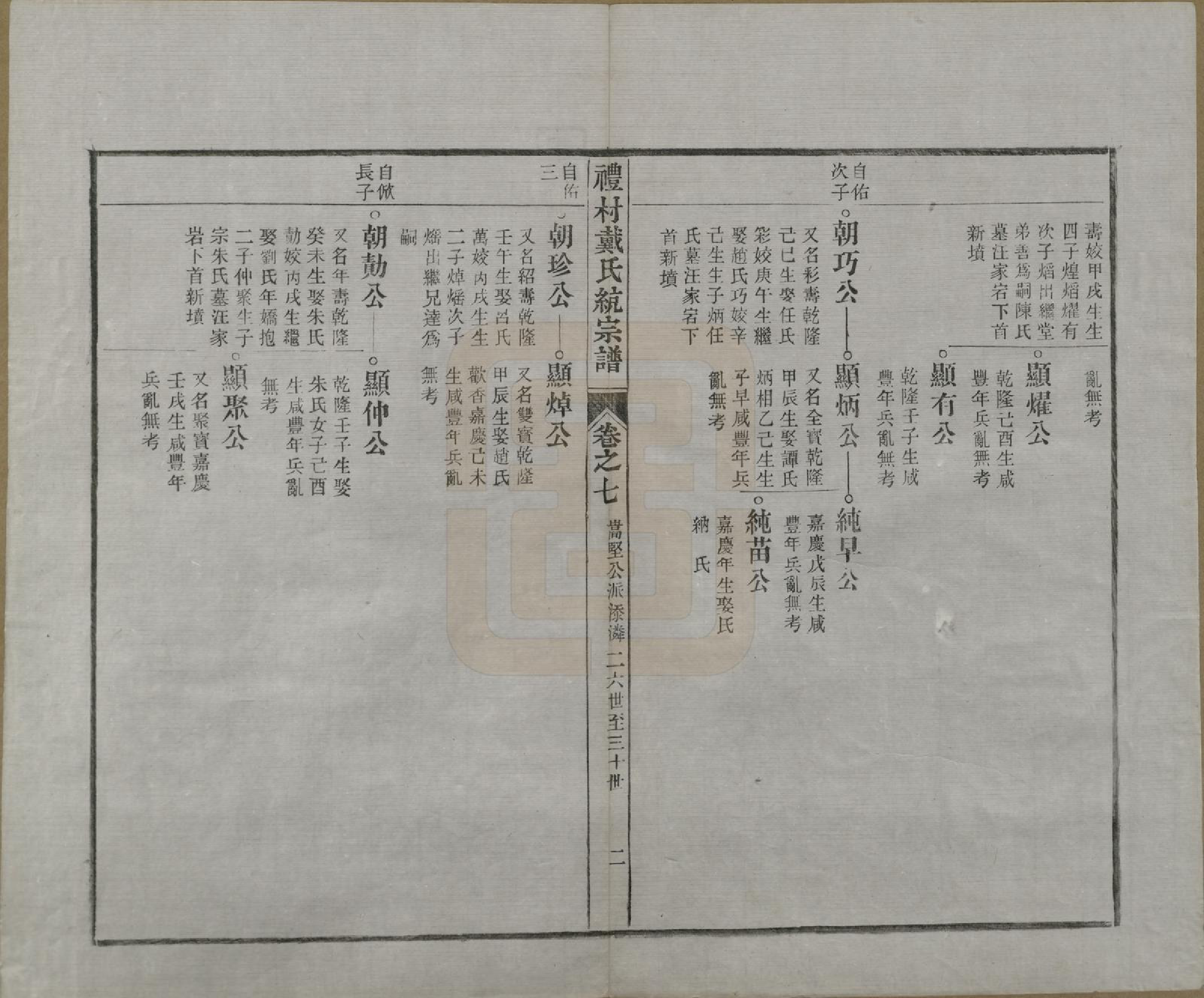 GTJP0265.戴.安徽旌德.礼村戴氏统宗谱十卷.清光绪三十四年（1908）_007.pdf_第2页