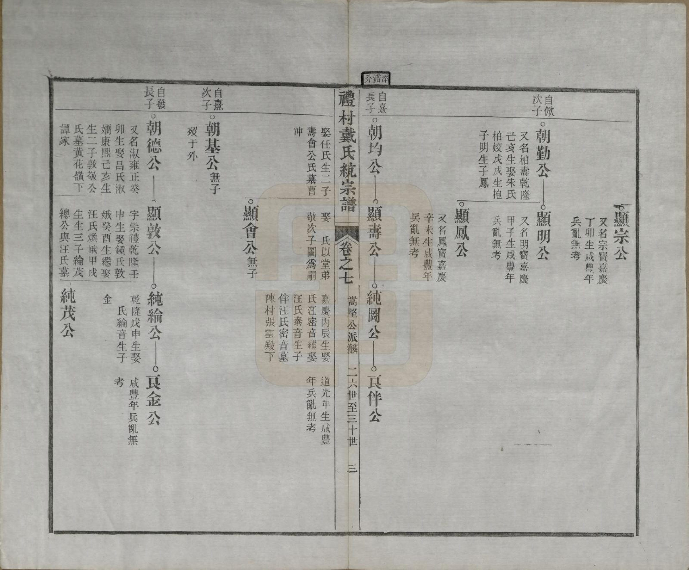 GTJP0265.戴.安徽旌德.礼村戴氏统宗谱十卷.清光绪三十四年（1908）_007.pdf_第3页