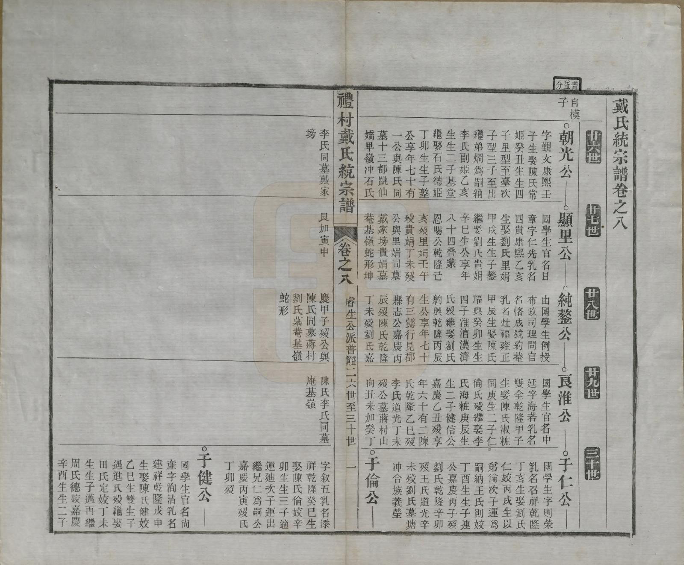 GTJP0265.戴.安徽旌德.礼村戴氏统宗谱十卷.清光绪三十四年（1908）_008.pdf_第1页