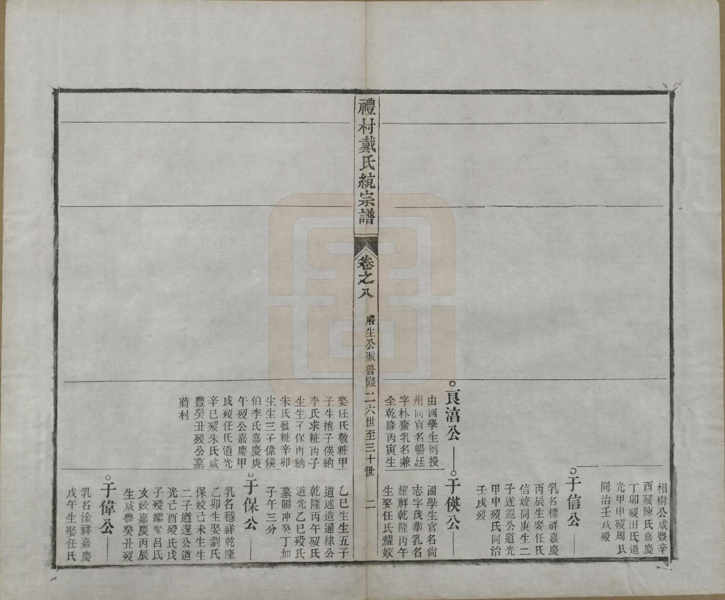 GTJP0265.戴.安徽旌德.礼村戴氏统宗谱十卷.清光绪三十四年（1908）_008.pdf_第2页