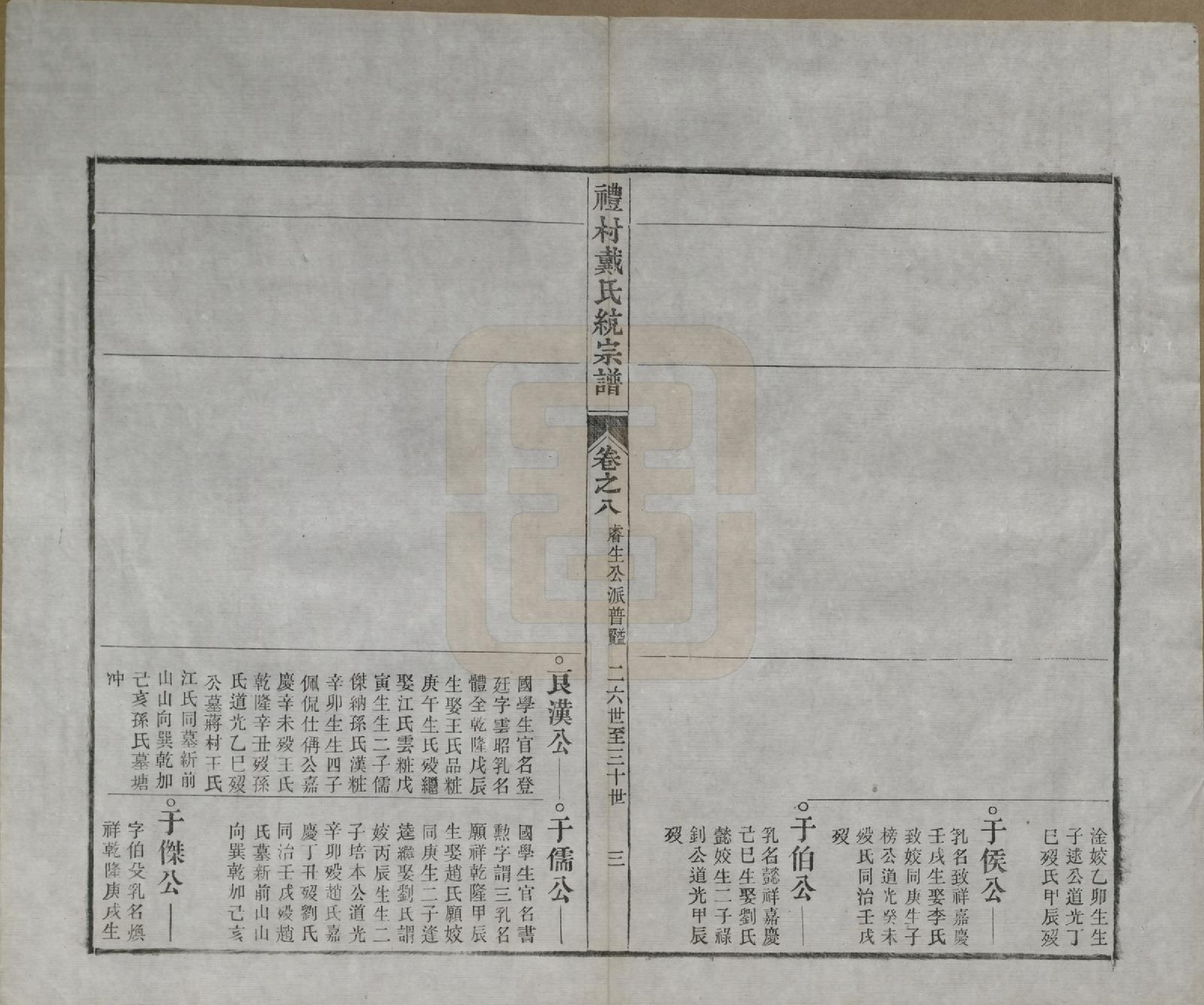 GTJP0265.戴.安徽旌德.礼村戴氏统宗谱十卷.清光绪三十四年（1908）_008.pdf_第3页