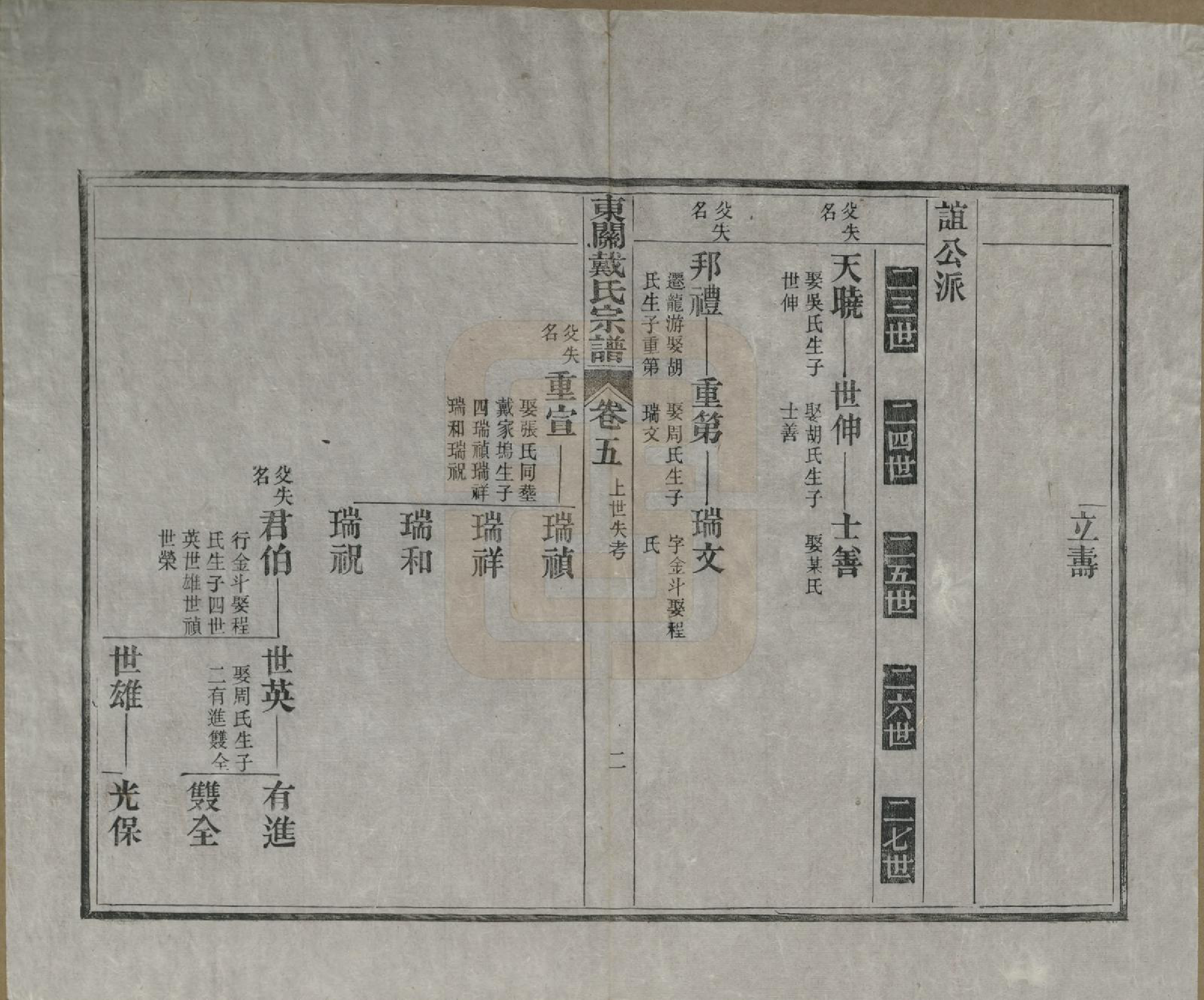 GTJP0266.戴.安徽绩溪.绩溪县东关戴氏宗谱九卷首一卷前附戴氏源流统宗族谱一卷.清光绪十五年（1889）_005.pdf_第3页