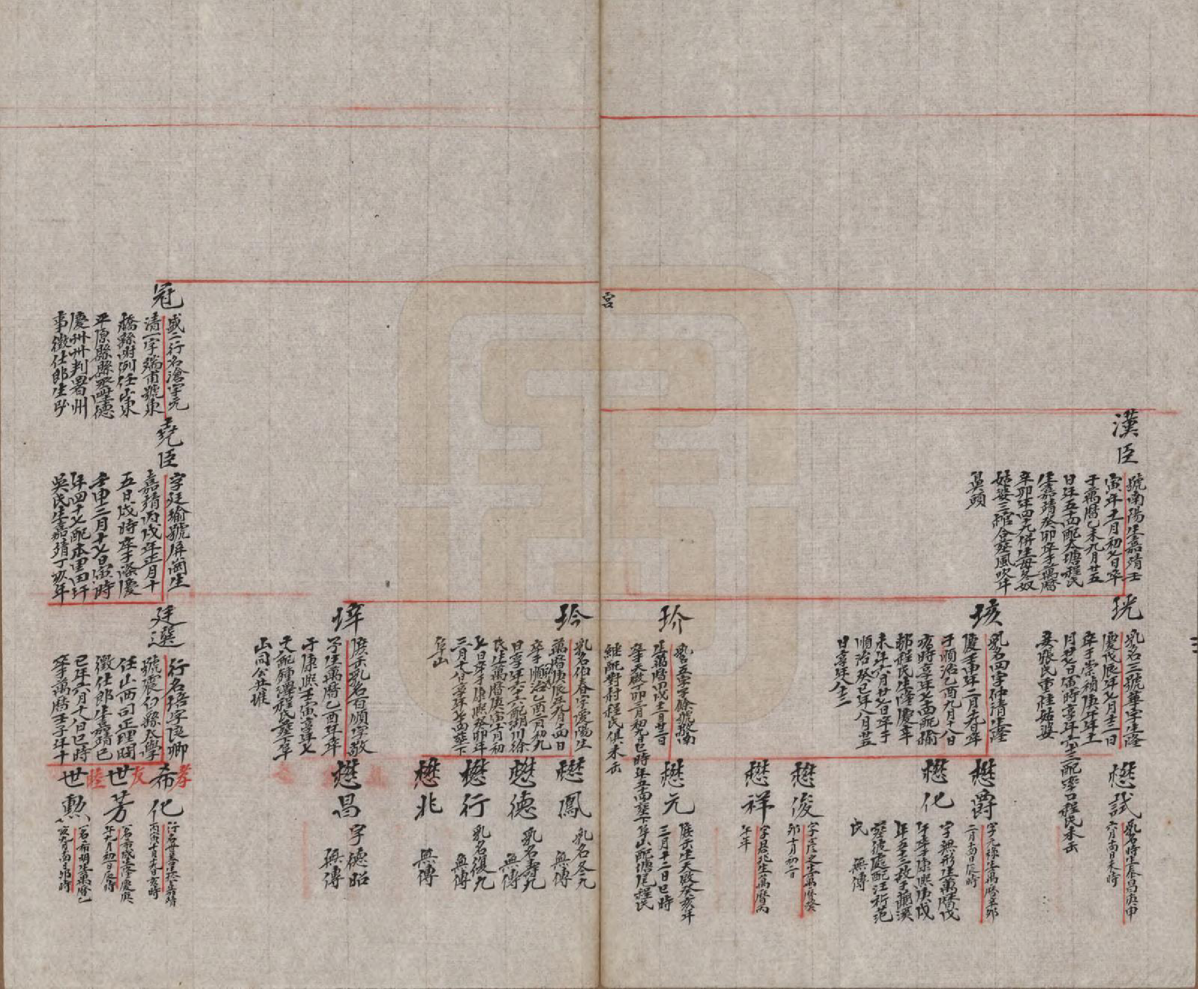 GTJP0268.戴.安徽休宁.戴氏宗谱.清末[1851-1911]_002.pdf_第3页