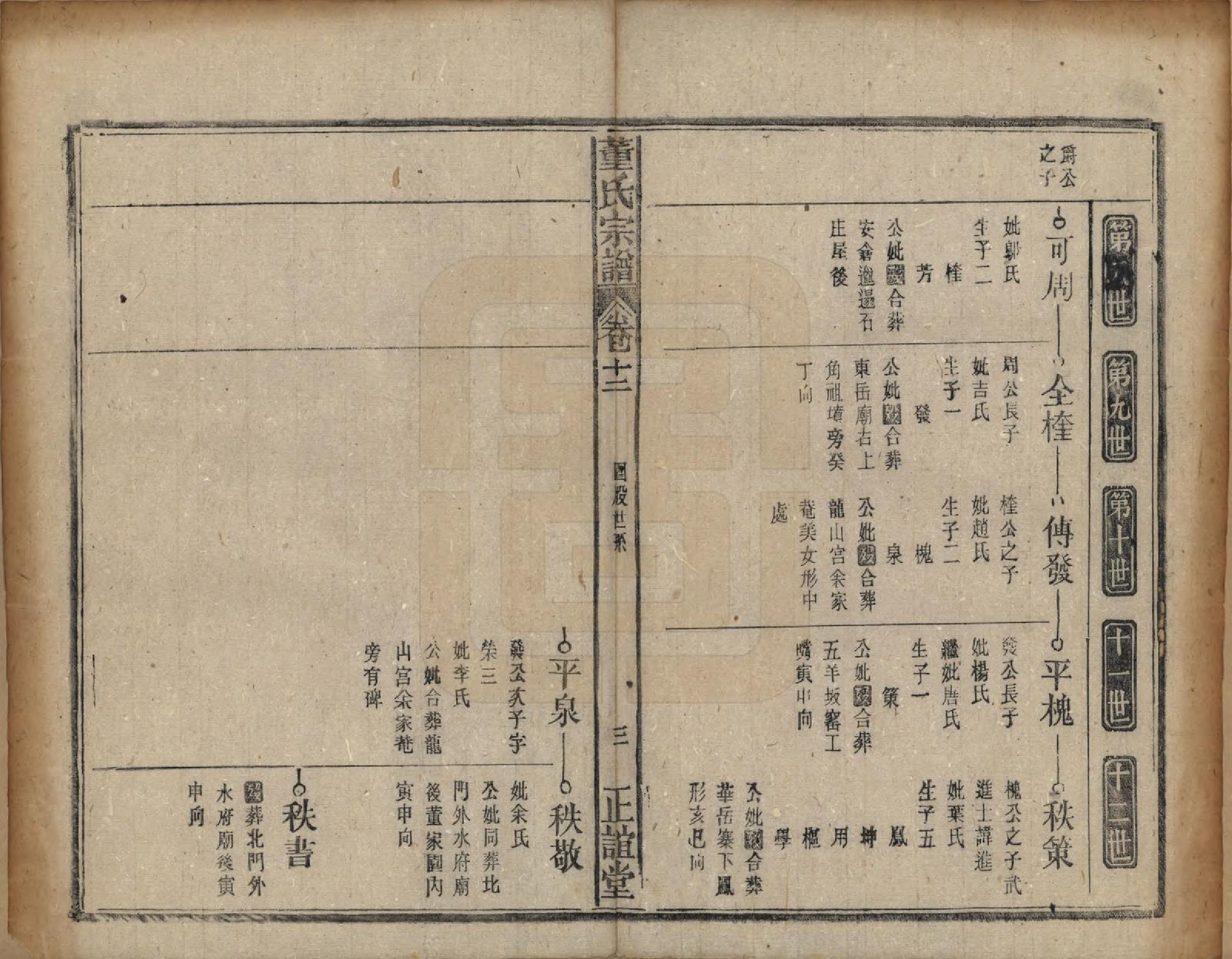 GTJP0302.董.安徽太湖.皖江大湖董氏宗谱十二卷首一卷末一卷.民国三十六年（1947）_012.pdf_第3页