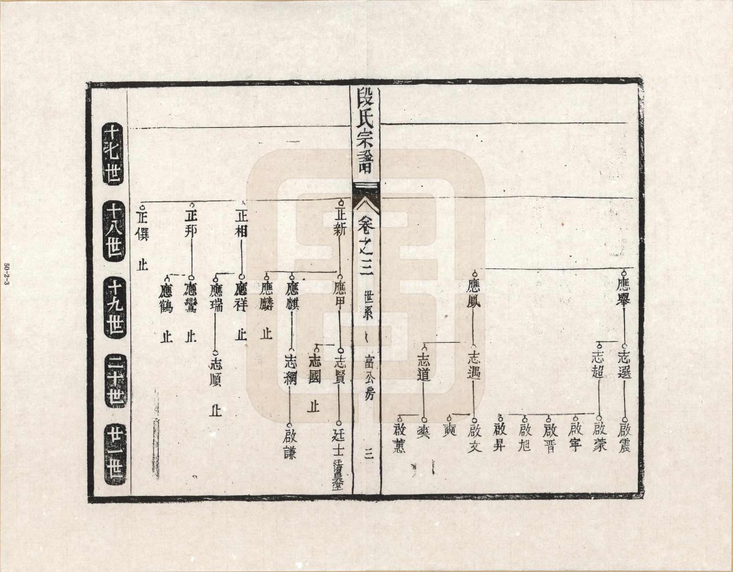 GTJP0315.段.安徽安庆.段氏宗谱_003.pdf_第3页