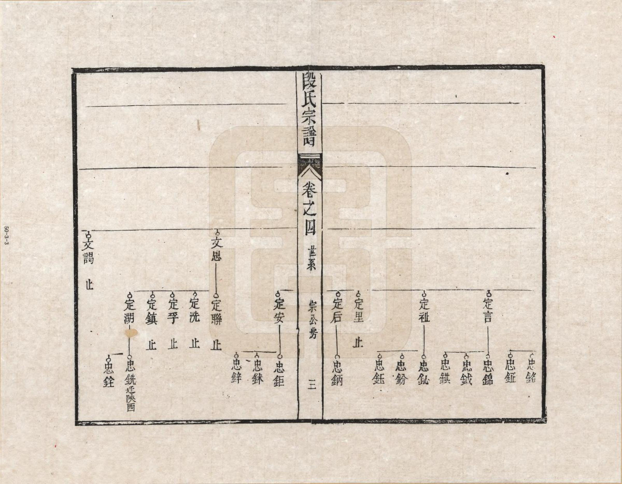 GTJP0315.段.安徽安庆.段氏宗谱_004.pdf_第3页