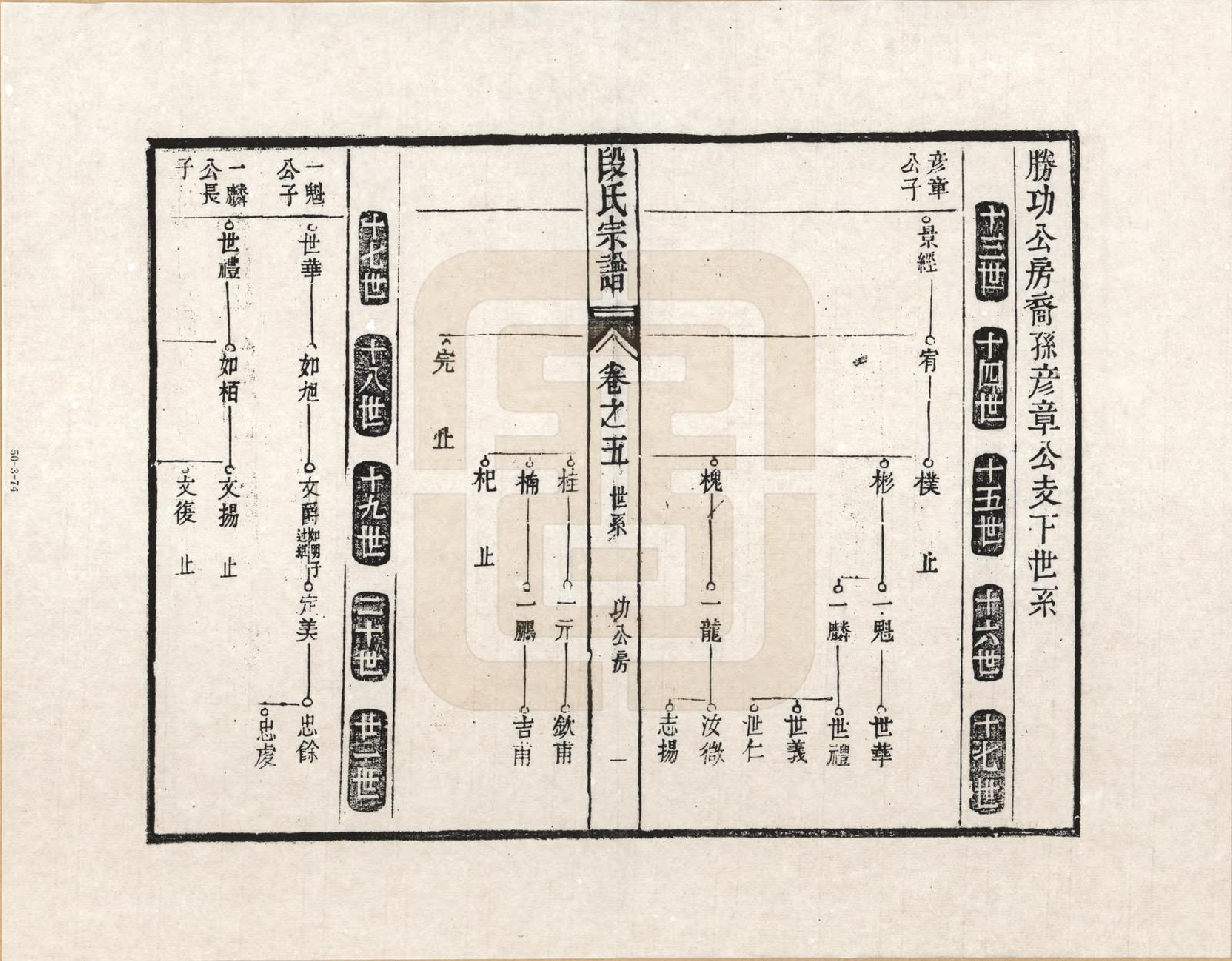 GTJP0315.段.安徽安庆.段氏宗谱_005.pdf_第1页