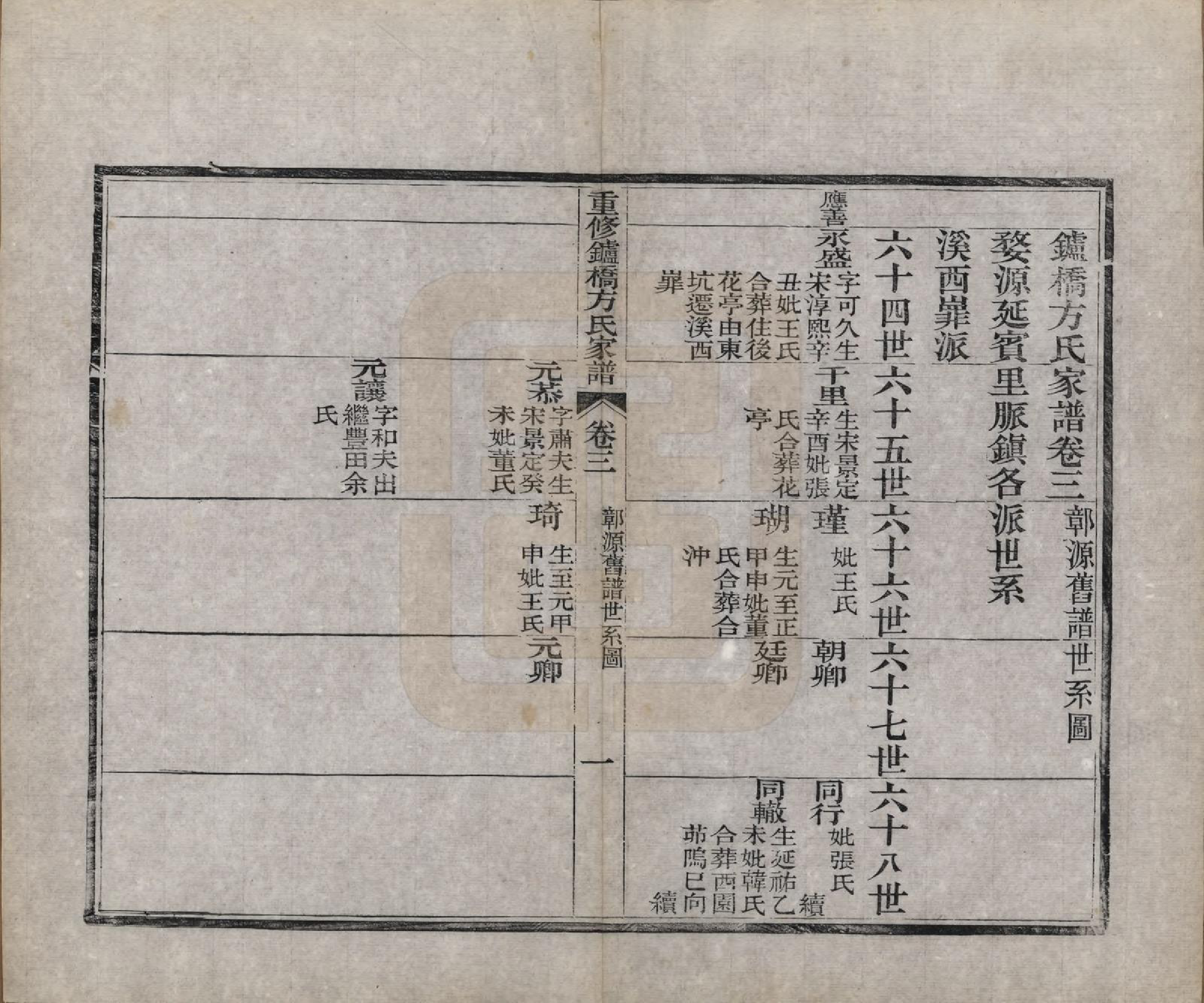 GTJP0335.方.安徽寿县.重修鑪桥方氏家谱四卷.清光绪四年(1878)_003.pdf_第1页