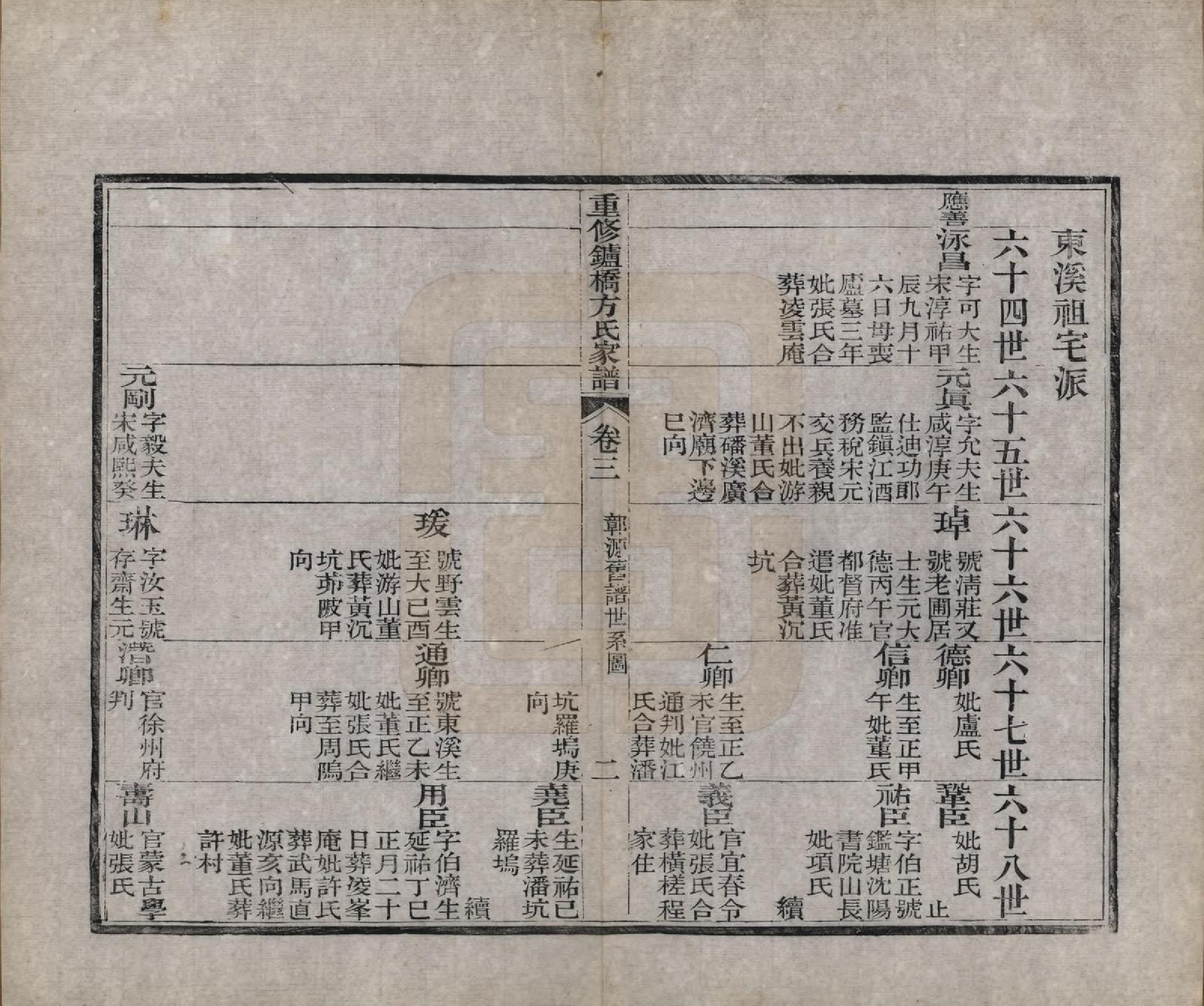 GTJP0335.方.安徽寿县.重修鑪桥方氏家谱四卷.清光绪四年(1878)_003.pdf_第2页