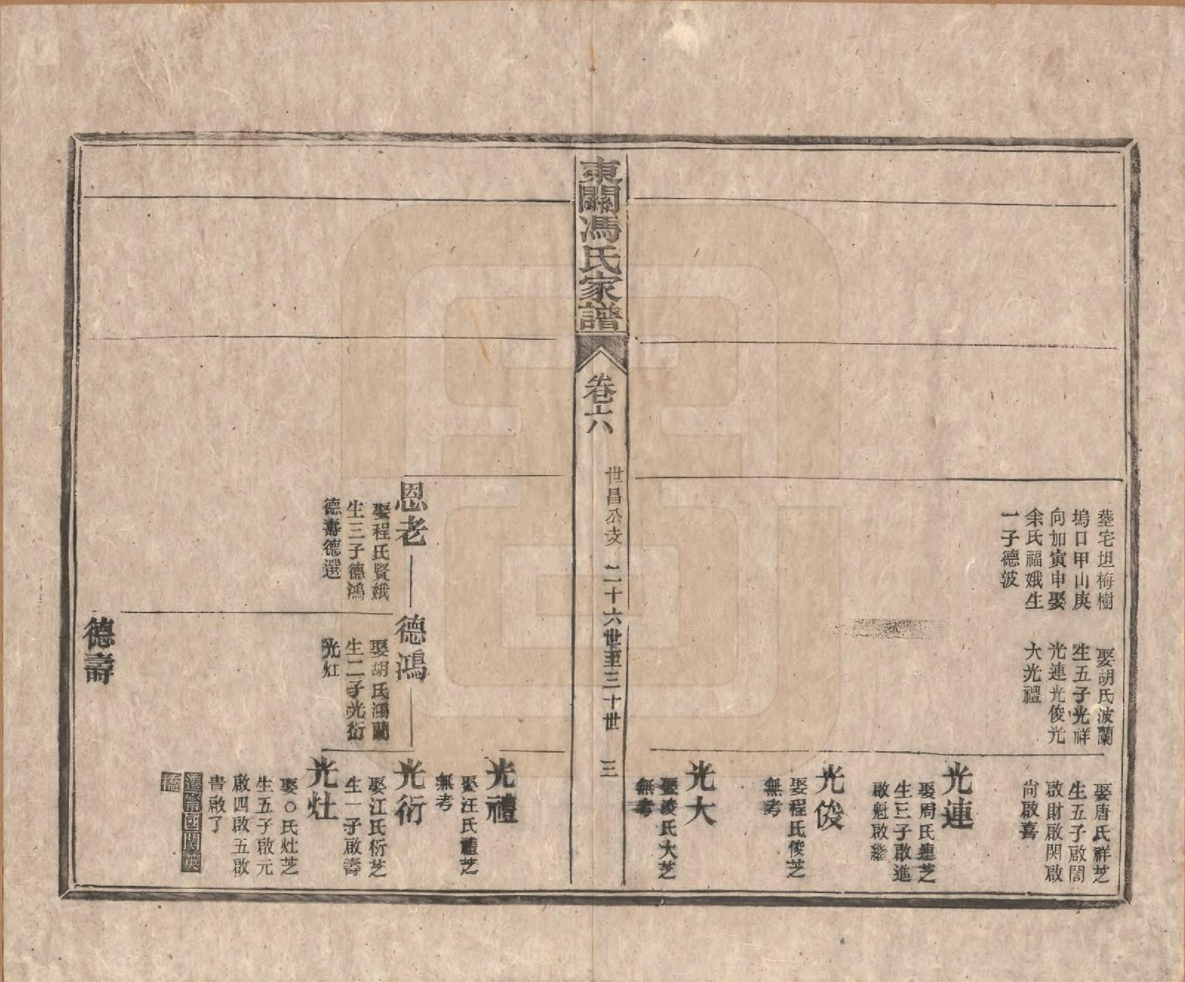 GTJP0357.冯.安徽绩溪.绩溪东关冯氏家谱八卷首三卷末三卷.清光绪二十九年（1903）_006.pdf_第3页