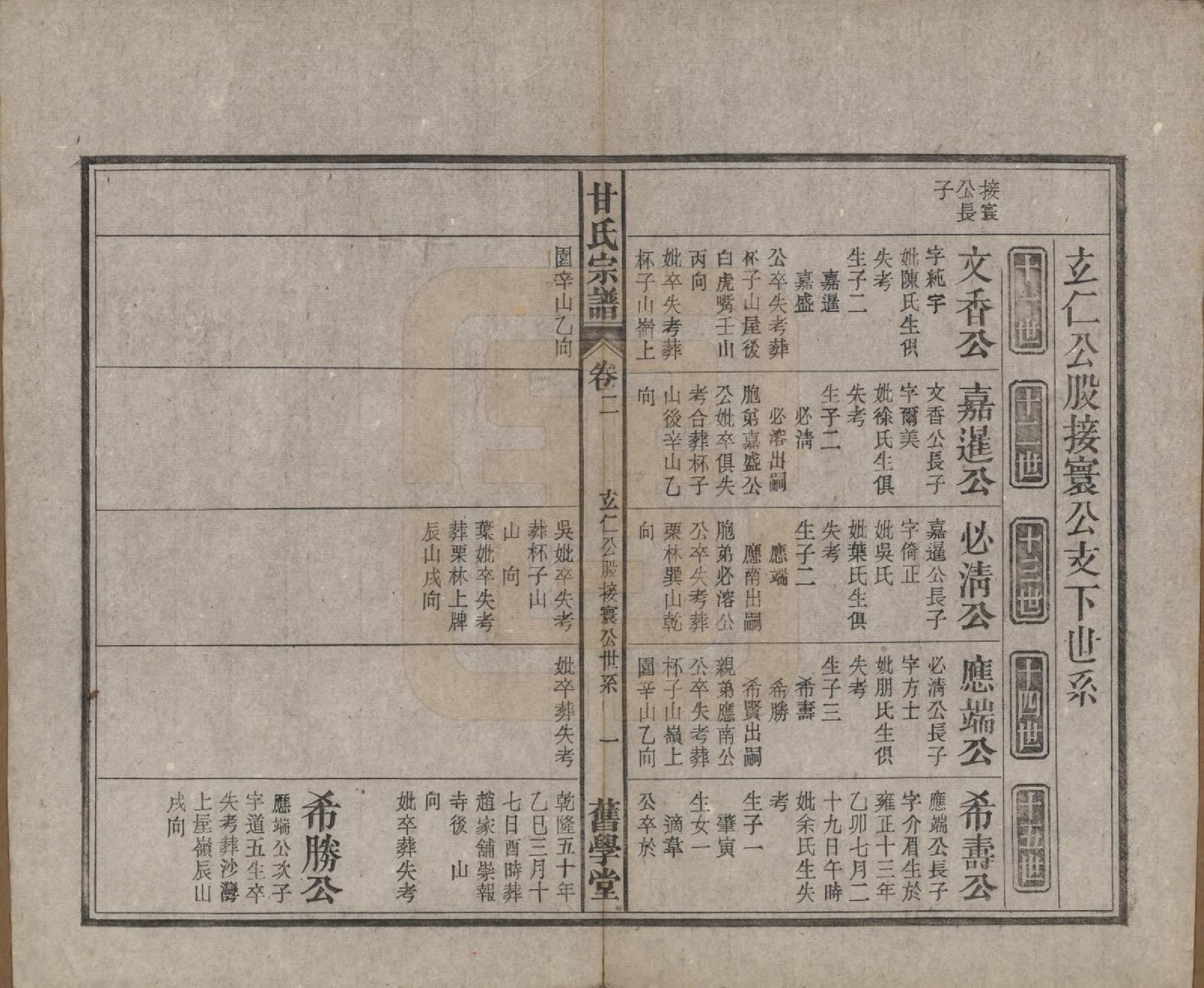 GTJP0373.甘.安徽太湖.太湖甘氏宗谱十九卷首一卷.民国十八年（1929）_002.pdf_第1页