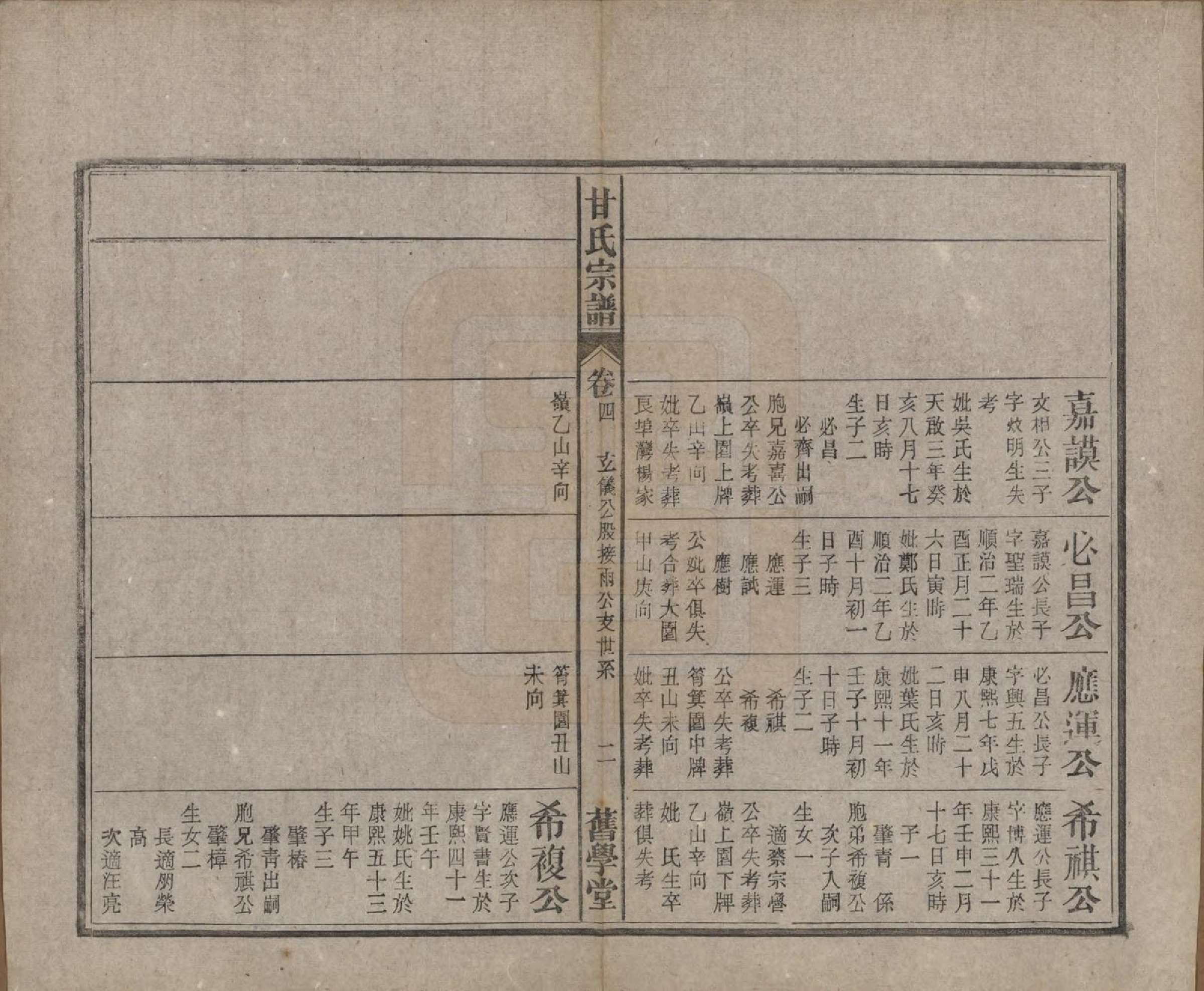 GTJP0373.甘.安徽太湖.太湖甘氏宗谱十九卷首一卷.民国十八年（1929）_004.pdf_第2页