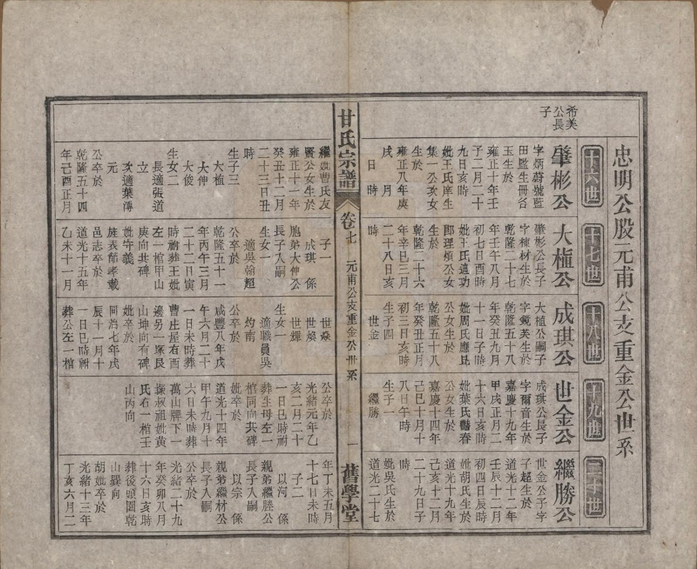 GTJP0373.甘.安徽太湖.太湖甘氏宗谱十九卷首一卷.民国十八年（1929）_007.pdf_第1页