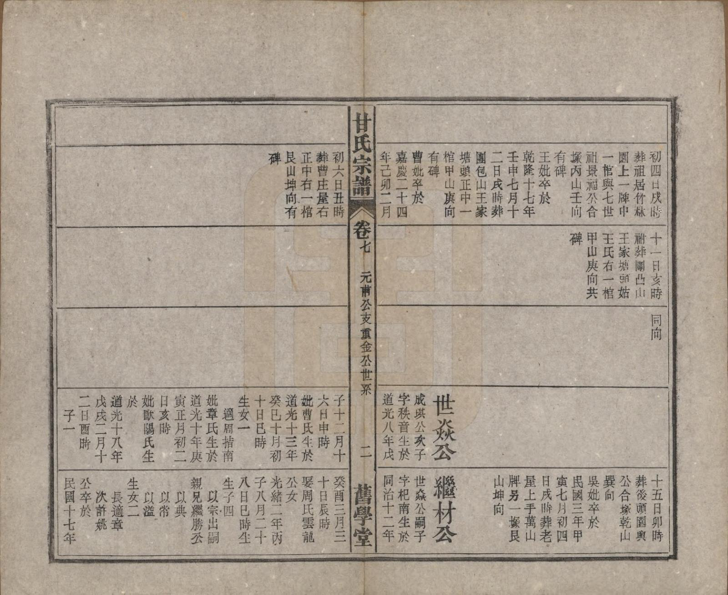 GTJP0373.甘.安徽太湖.太湖甘氏宗谱十九卷首一卷.民国十八年（1929）_007.pdf_第2页