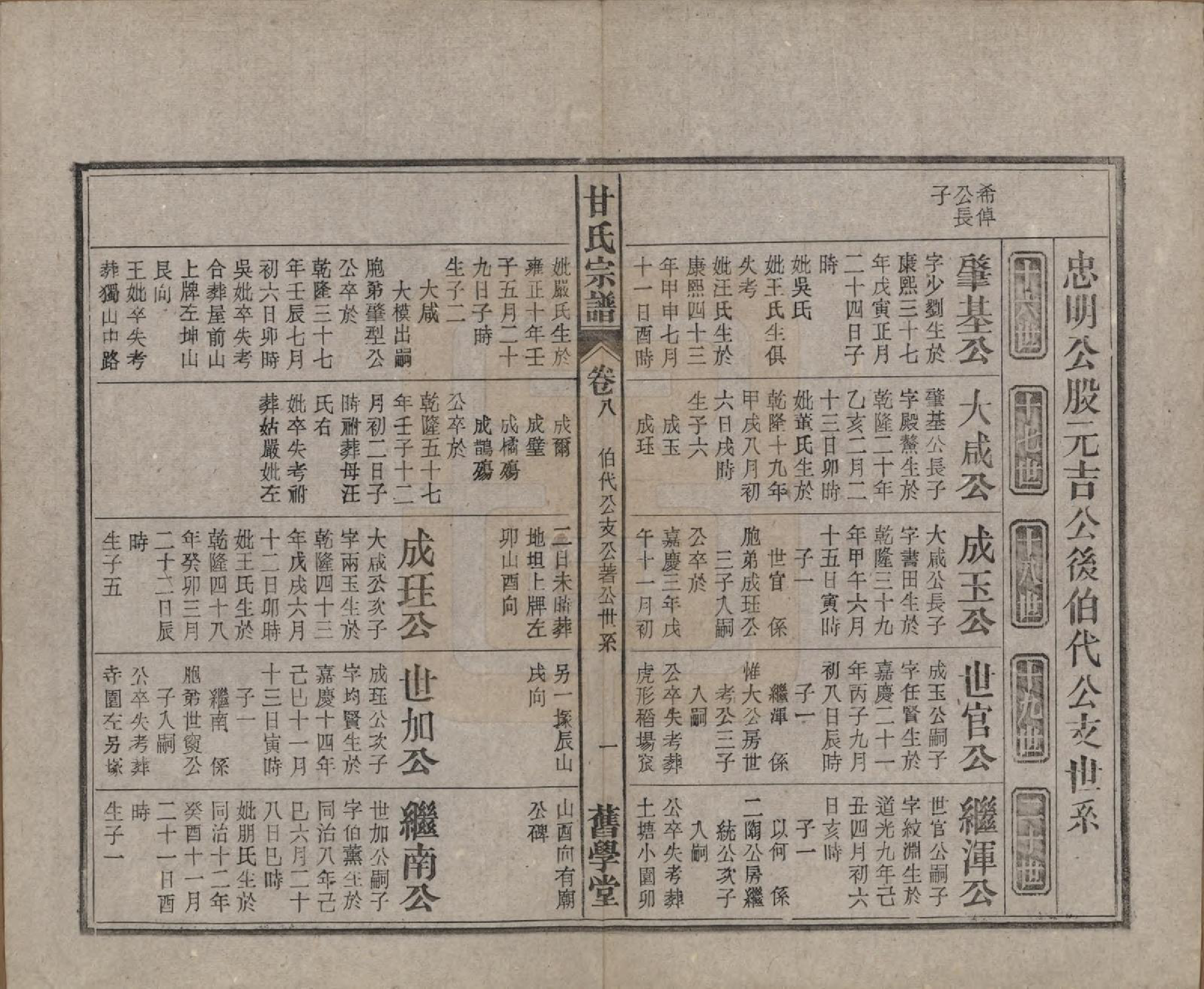 GTJP0373.甘.安徽太湖.太湖甘氏宗谱十九卷首一卷.民国十八年（1929）_008.pdf_第1页