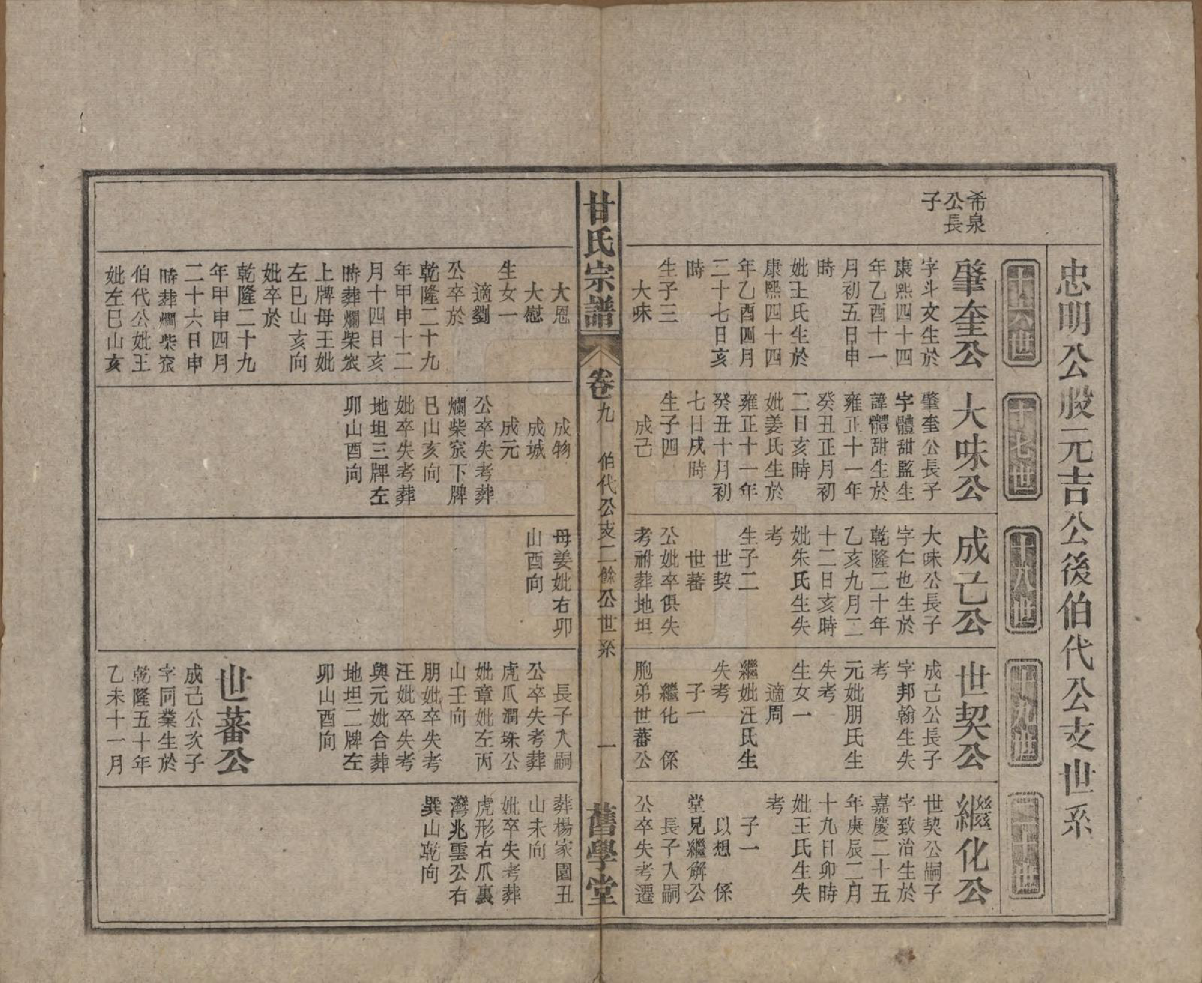 GTJP0373.甘.安徽太湖.太湖甘氏宗谱十九卷首一卷.民国十八年（1929）_009.pdf_第1页