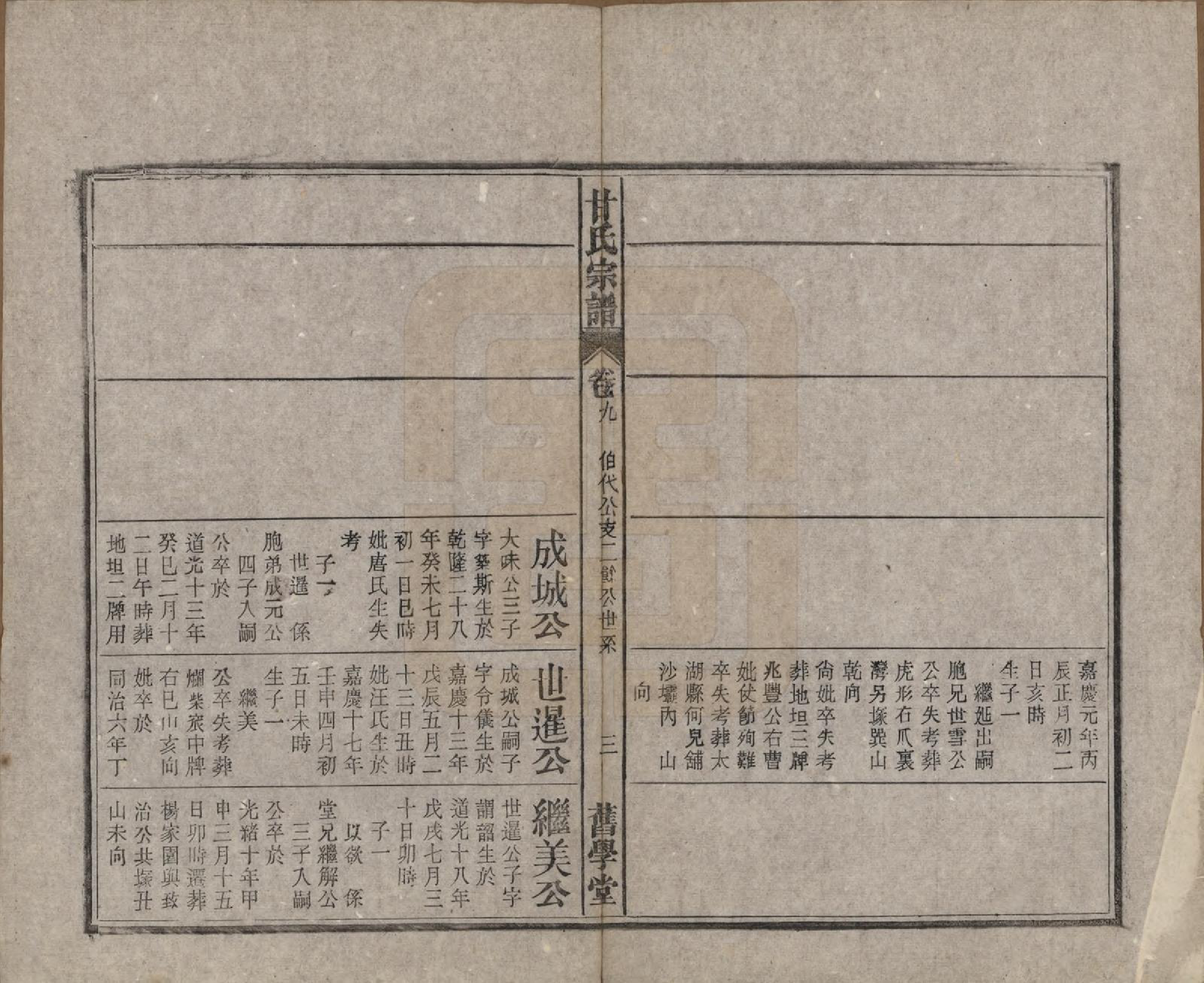 GTJP0373.甘.安徽太湖.太湖甘氏宗谱十九卷首一卷.民国十八年（1929）_009.pdf_第3页