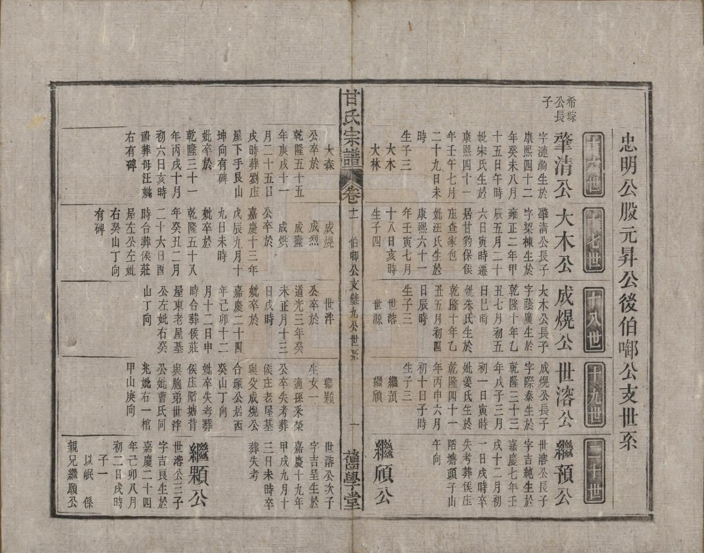 GTJP0373.甘.安徽太湖.太湖甘氏宗谱十九卷首一卷.民国十八年（1929）_011.pdf_第1页