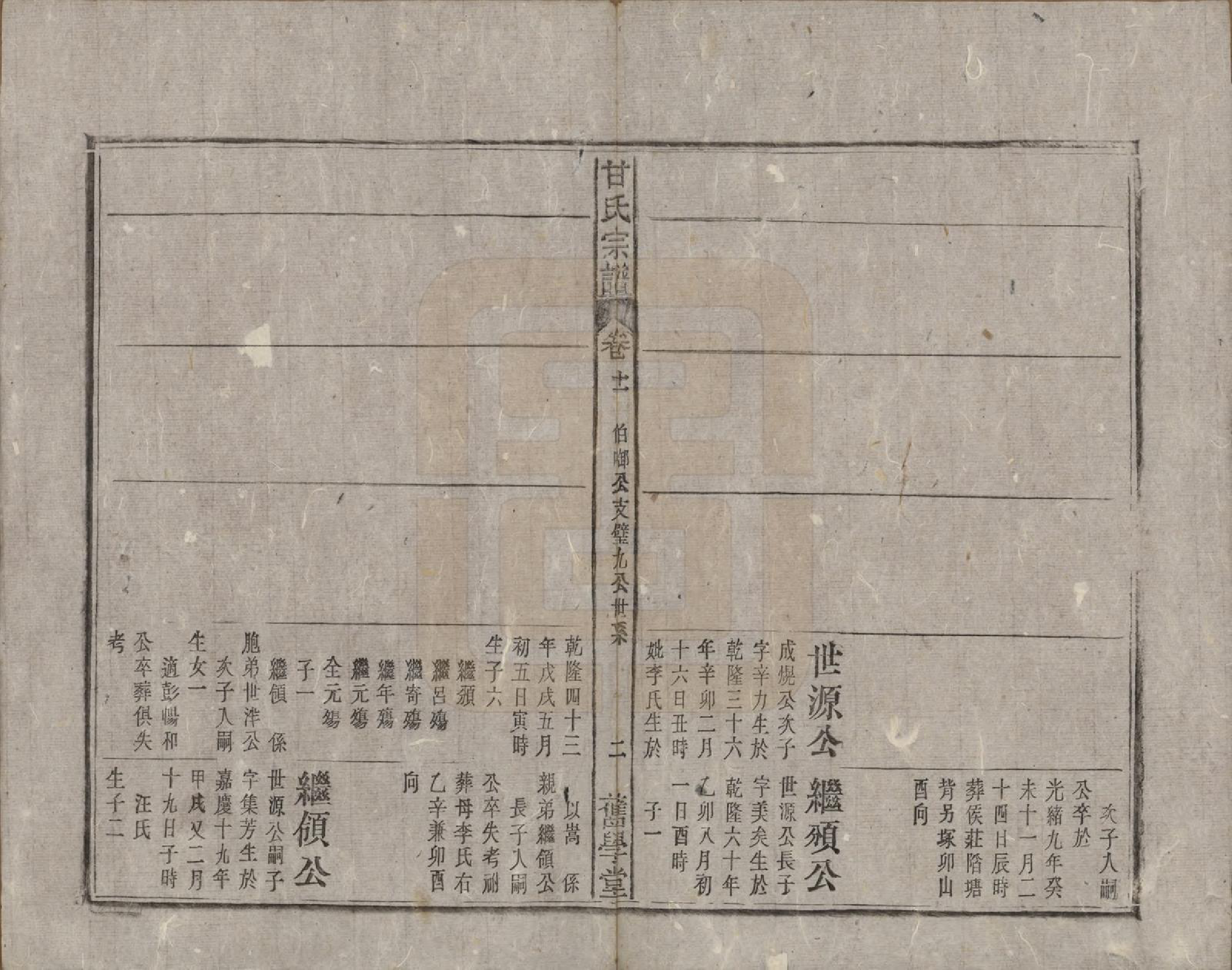 GTJP0373.甘.安徽太湖.太湖甘氏宗谱十九卷首一卷.民国十八年（1929）_011.pdf_第2页