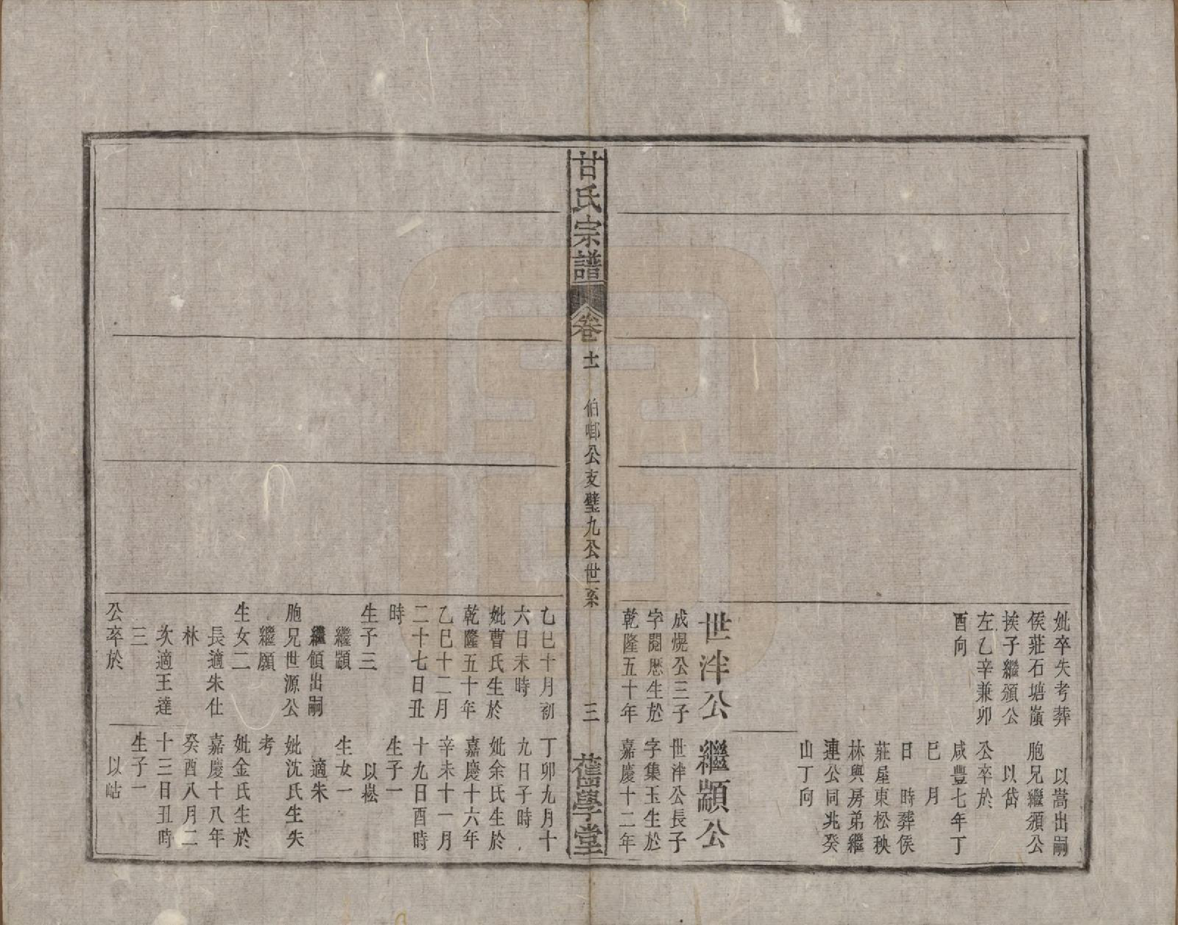 GTJP0373.甘.安徽太湖.太湖甘氏宗谱十九卷首一卷.民国十八年（1929）_011.pdf_第3页