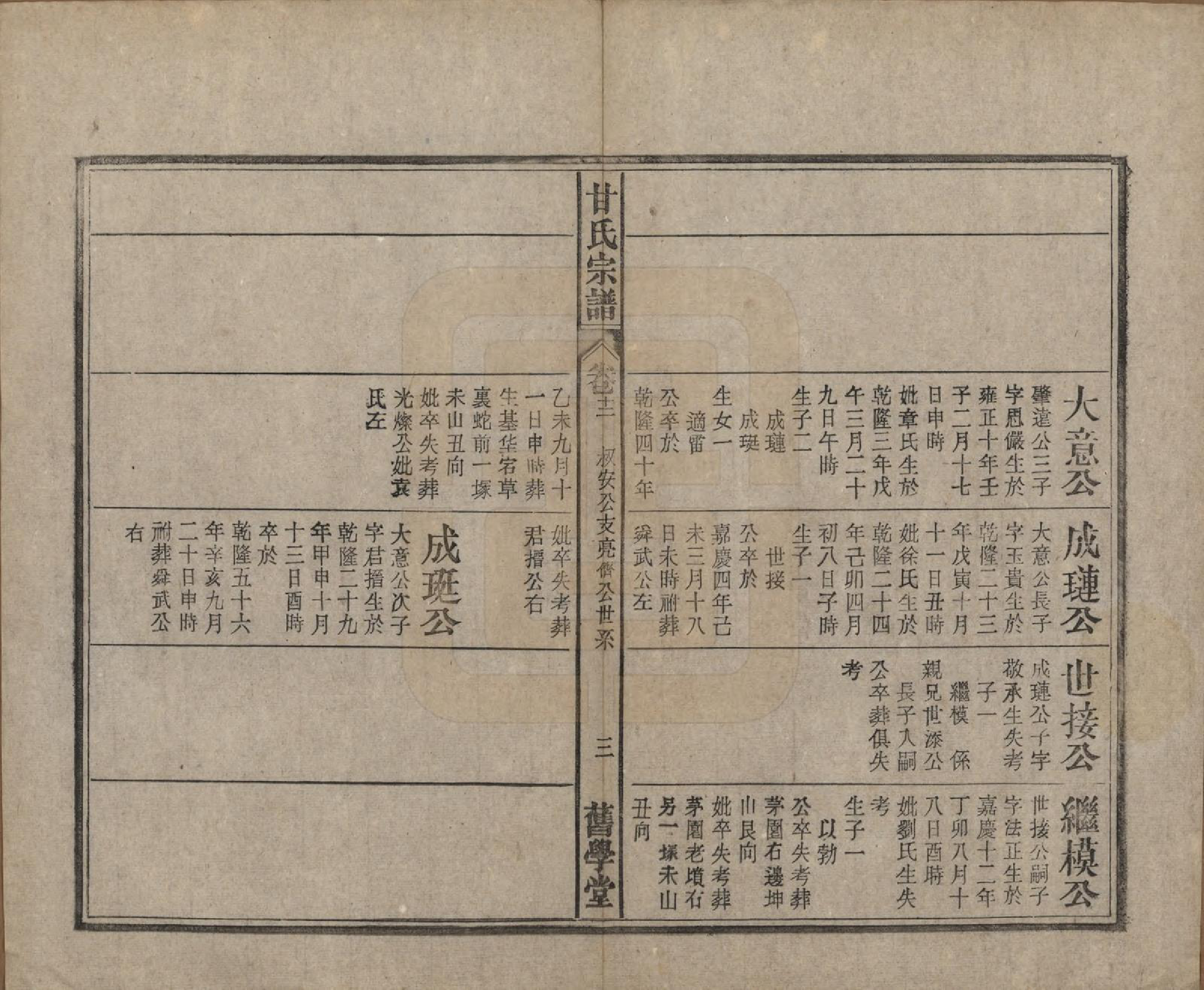 GTJP0373.甘.安徽太湖.太湖甘氏宗谱十九卷首一卷.民国十八年（1929）_012.pdf_第3页