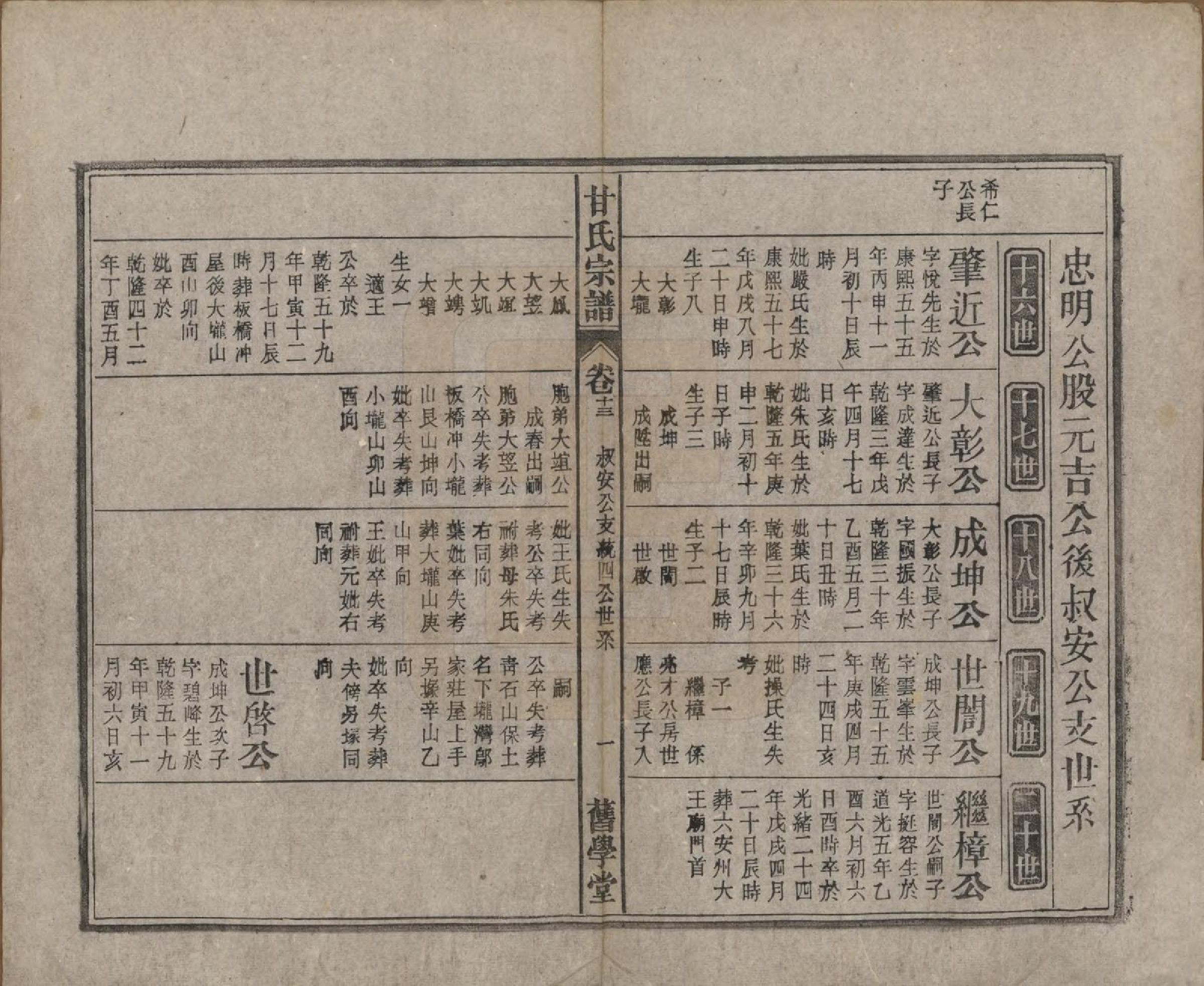 GTJP0373.甘.安徽太湖.太湖甘氏宗谱十九卷首一卷.民国十八年（1929）_013.pdf_第1页