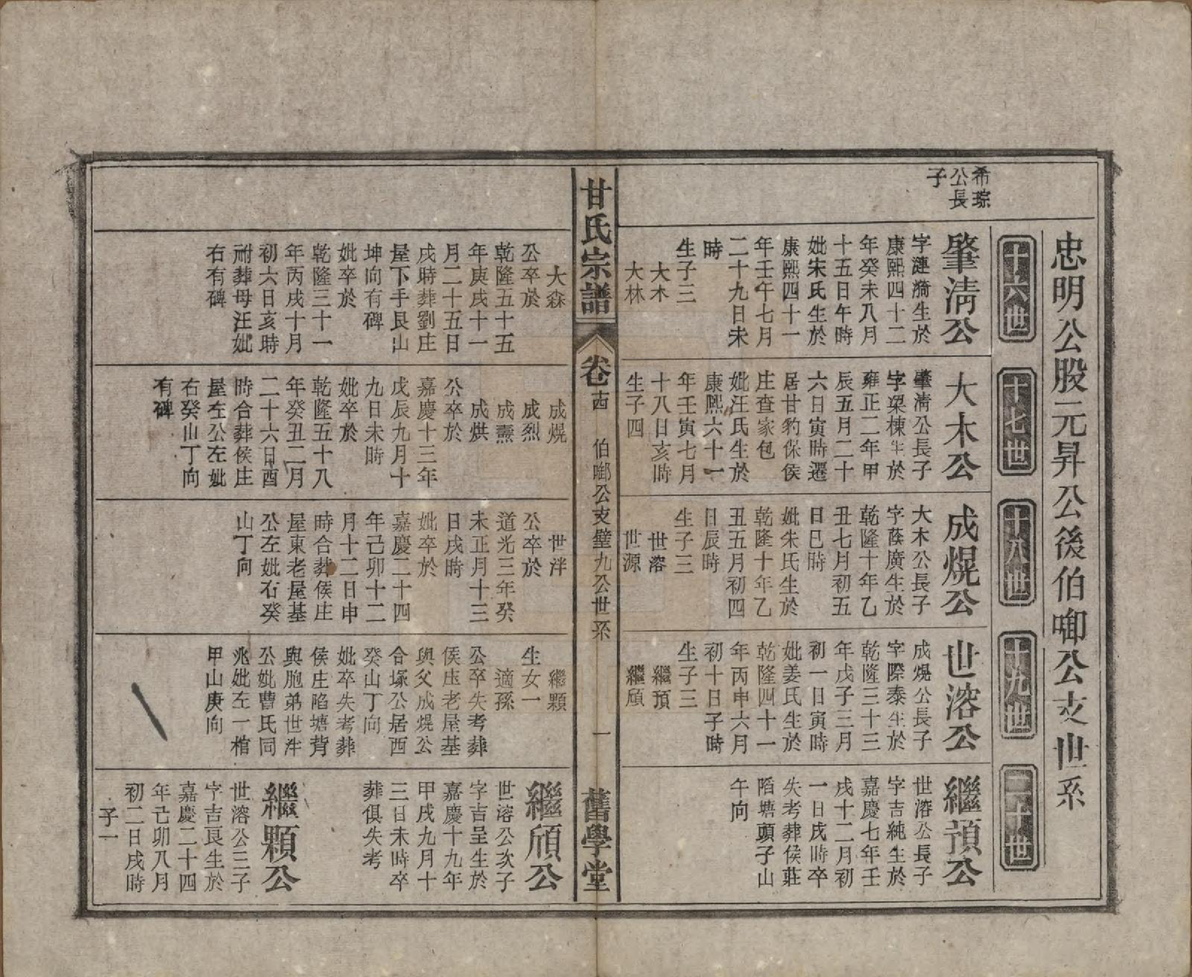 GTJP0373.甘.安徽太湖.太湖甘氏宗谱十九卷首一卷.民国十八年（1929）_014.pdf_第1页