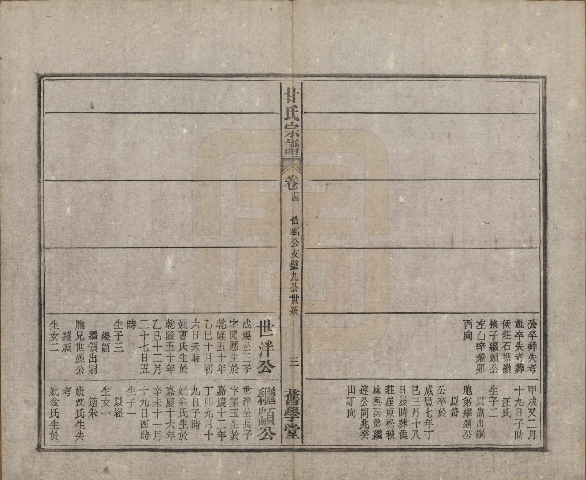 GTJP0373.甘.安徽太湖.太湖甘氏宗谱十九卷首一卷.民国十八年（1929）_014.pdf_第3页