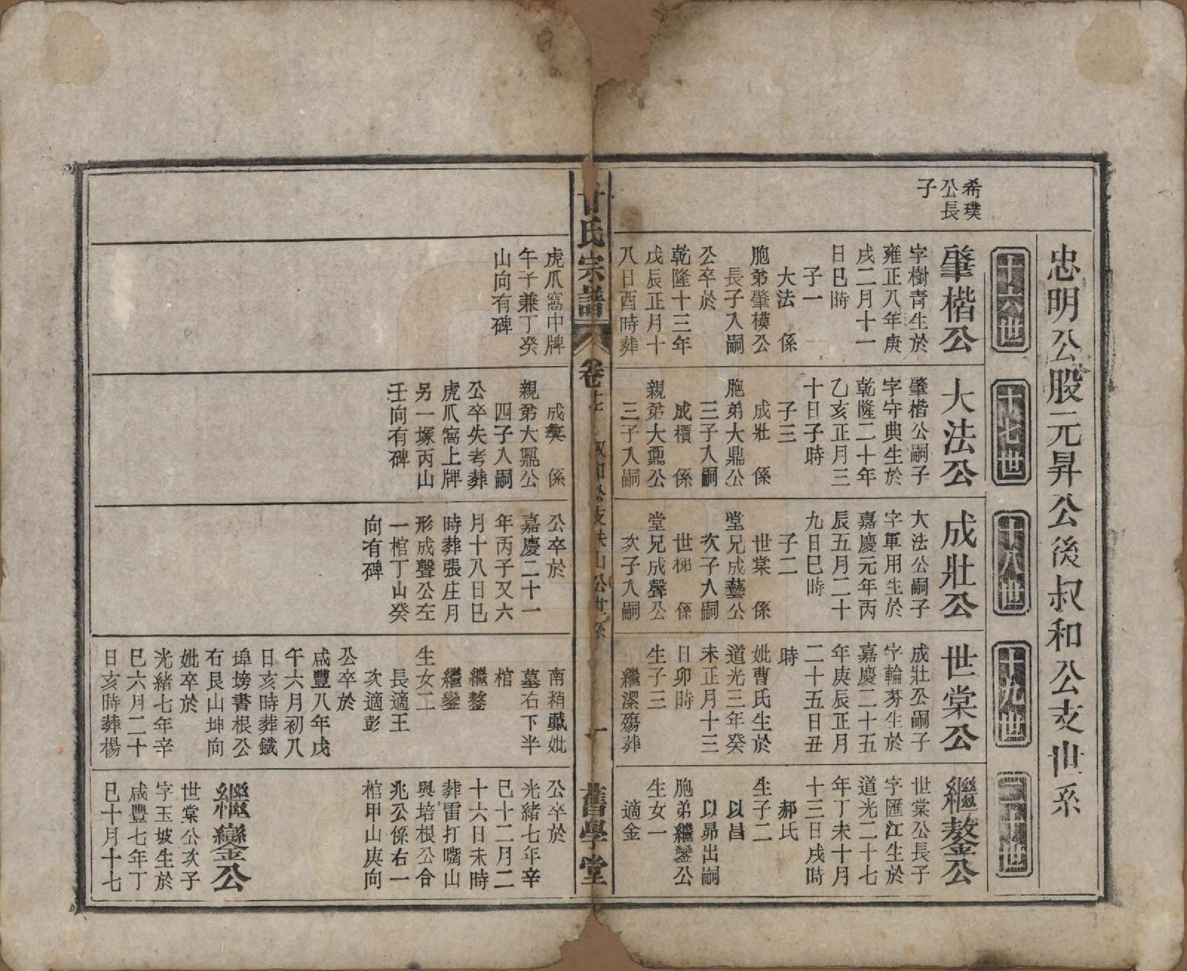 GTJP0373.甘.安徽太湖.太湖甘氏宗谱十九卷首一卷.民国十八年（1929）_017.pdf_第1页