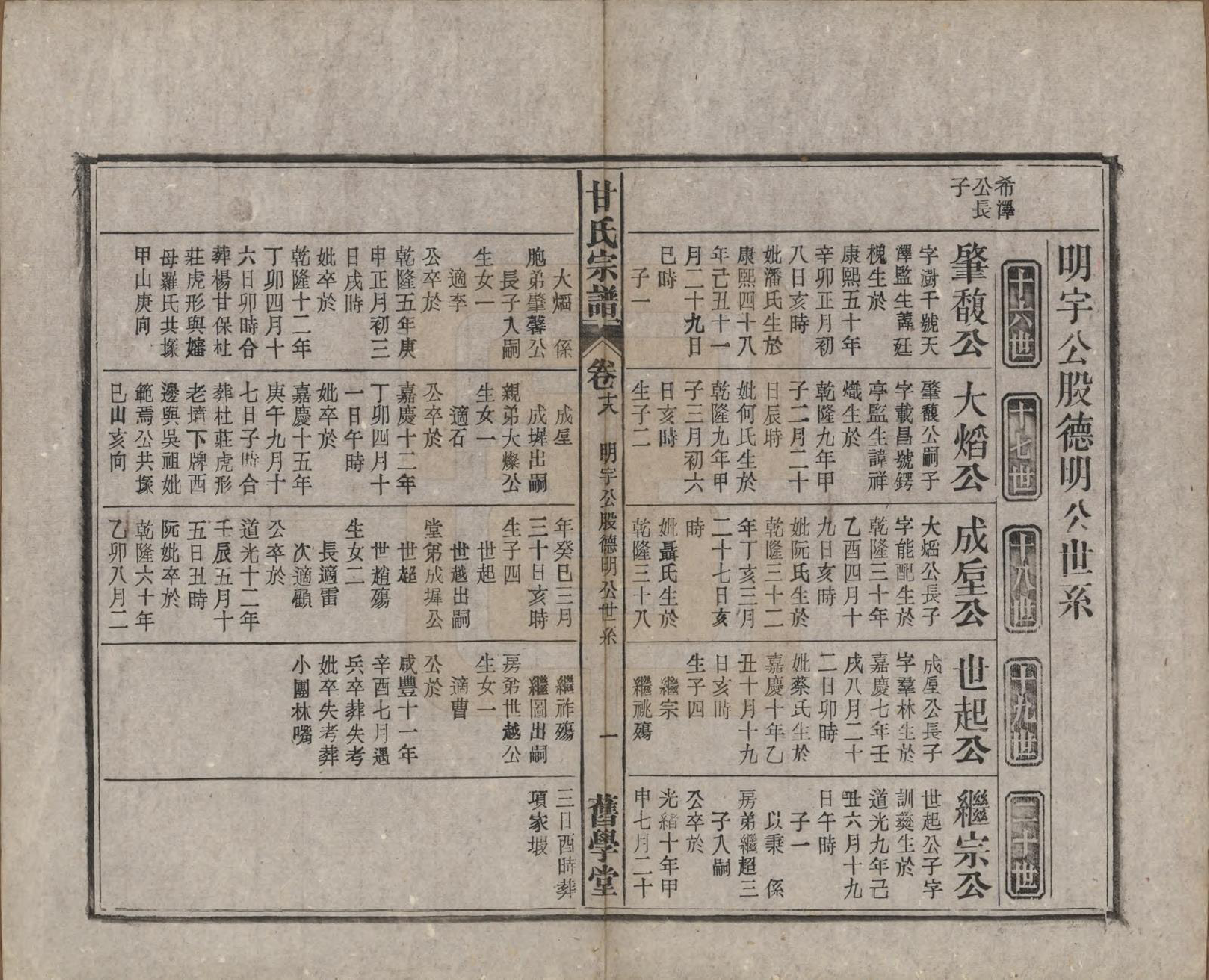 GTJP0373.甘.安徽太湖.太湖甘氏宗谱十九卷首一卷.民国十八年（1929）_018.pdf_第1页