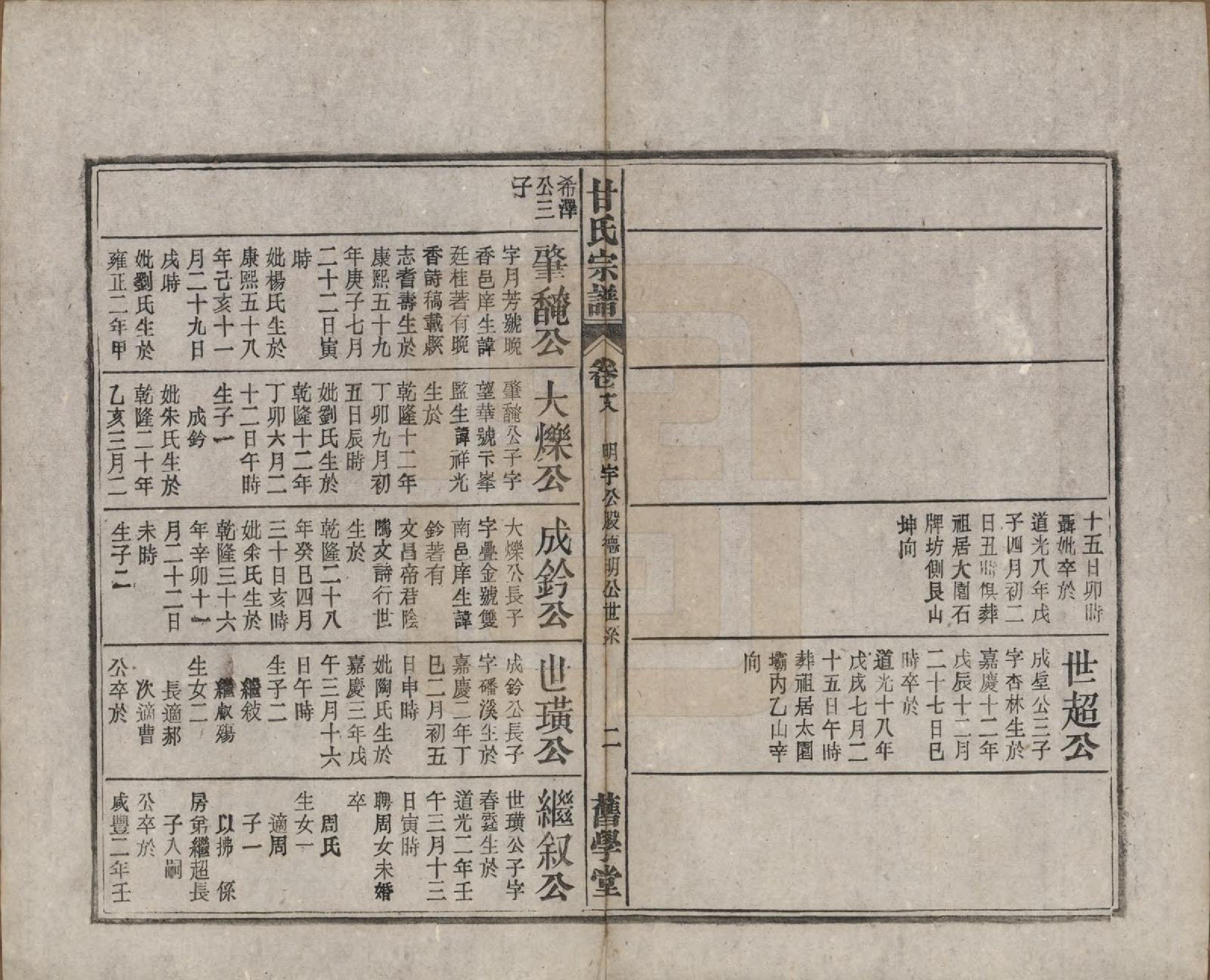 GTJP0373.甘.安徽太湖.太湖甘氏宗谱十九卷首一卷.民国十八年（1929）_018.pdf_第2页