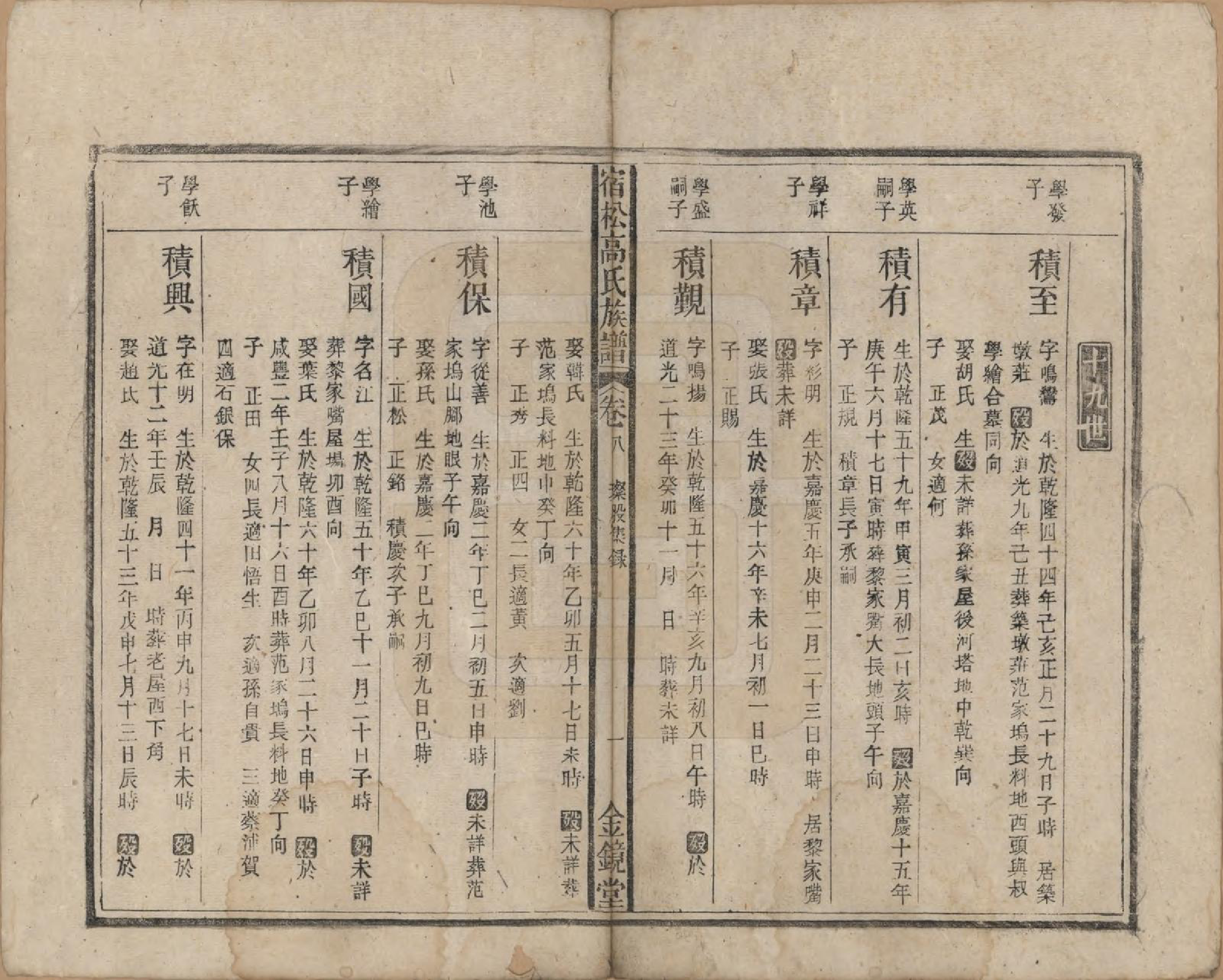 GTJP0377.高.安徽宿松.高氏修族谱二十四卷首一卷末一卷.民国三年（1914）_008.pdf_第1页