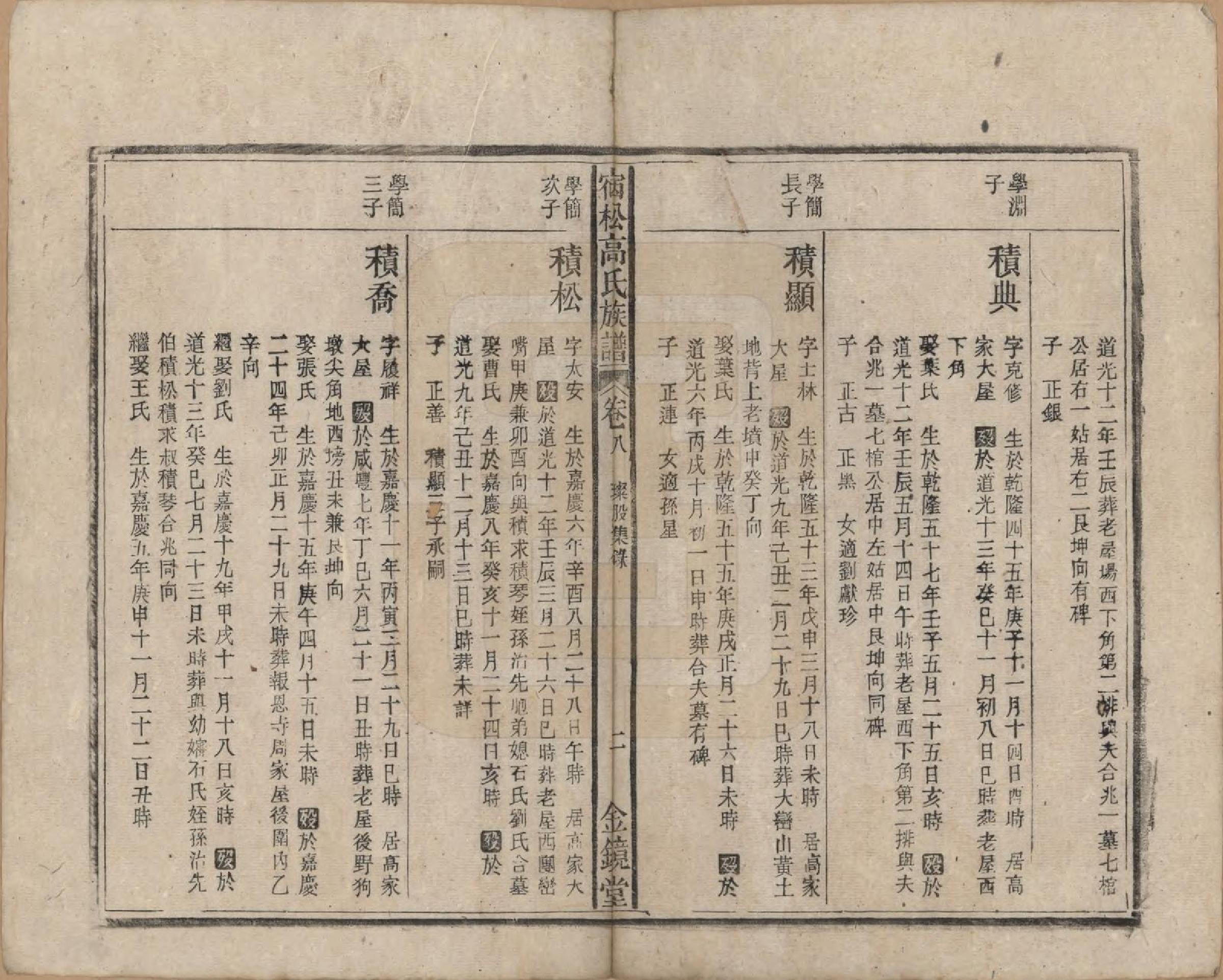 GTJP0377.高.安徽宿松.高氏修族谱二十四卷首一卷末一卷.民国三年（1914）_008.pdf_第2页