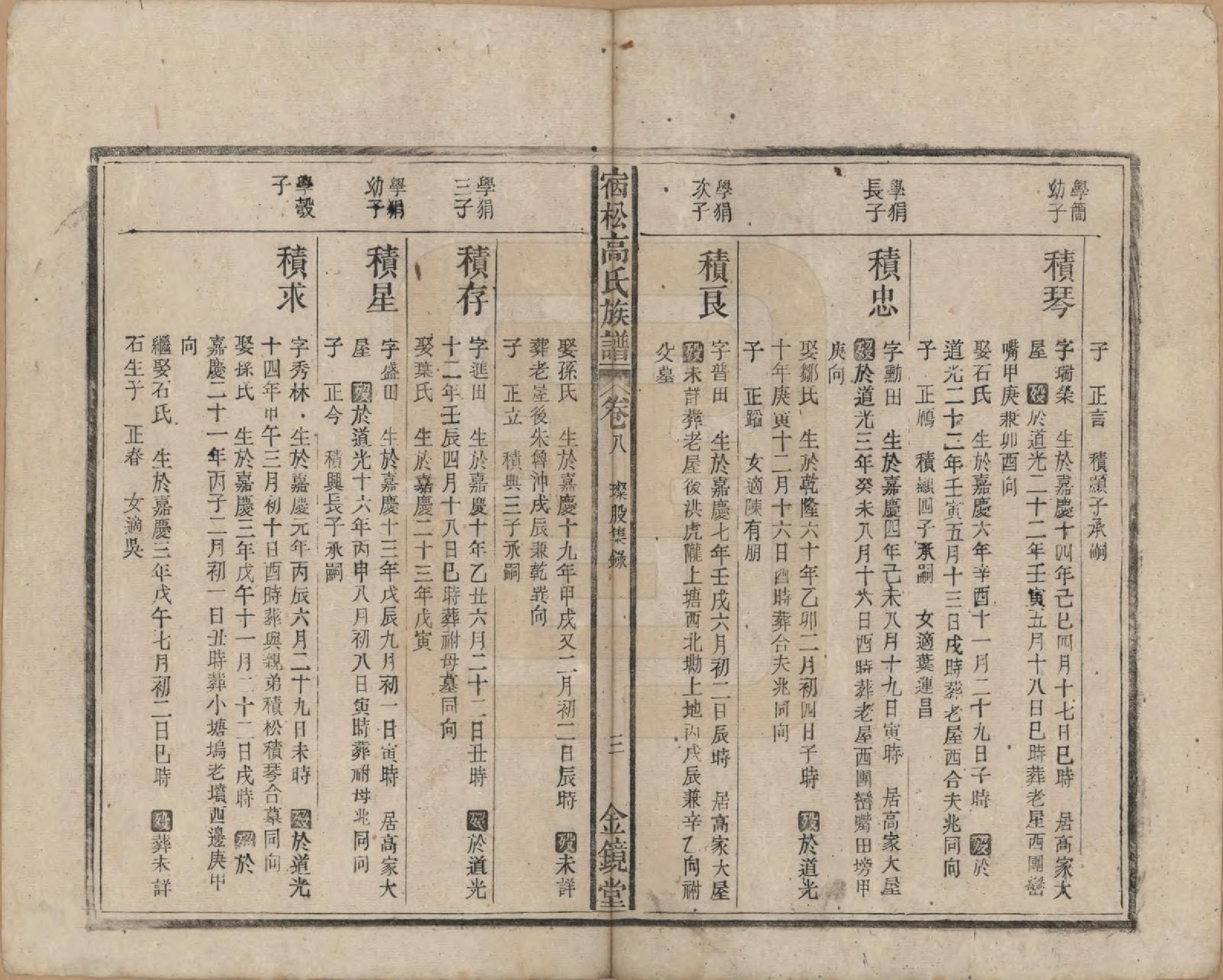 GTJP0377.高.安徽宿松.高氏修族谱二十四卷首一卷末一卷.民国三年（1914）_008.pdf_第3页