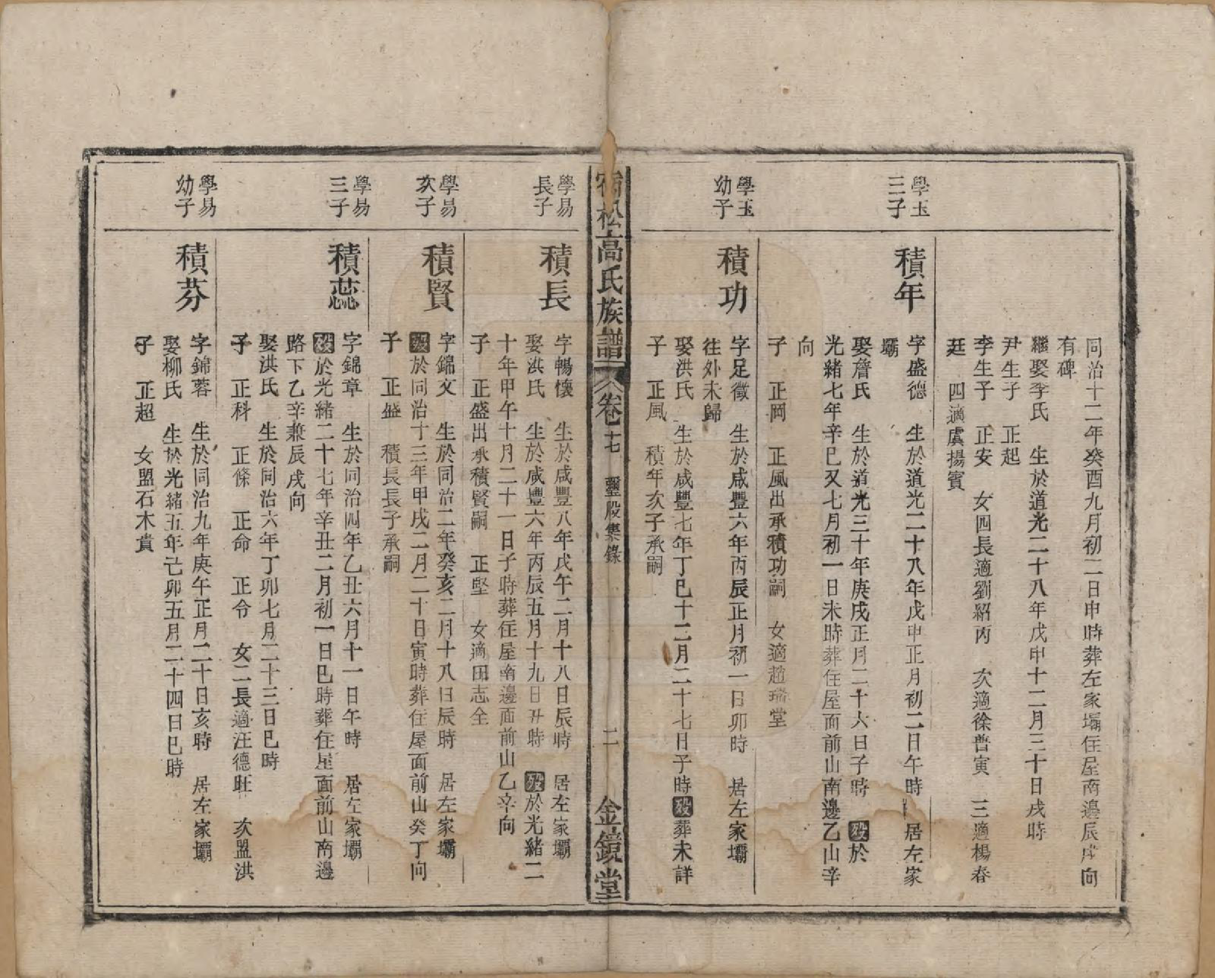 GTJP0377.高.安徽宿松.高氏修族谱二十四卷首一卷末一卷.民国三年（1914）_017.pdf_第2页