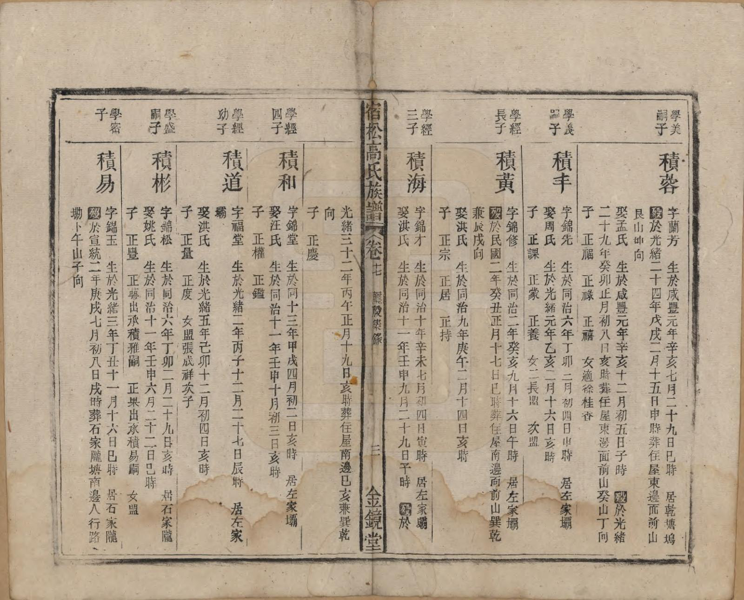 GTJP0377.高.安徽宿松.高氏修族谱二十四卷首一卷末一卷.民国三年（1914）_017.pdf_第3页