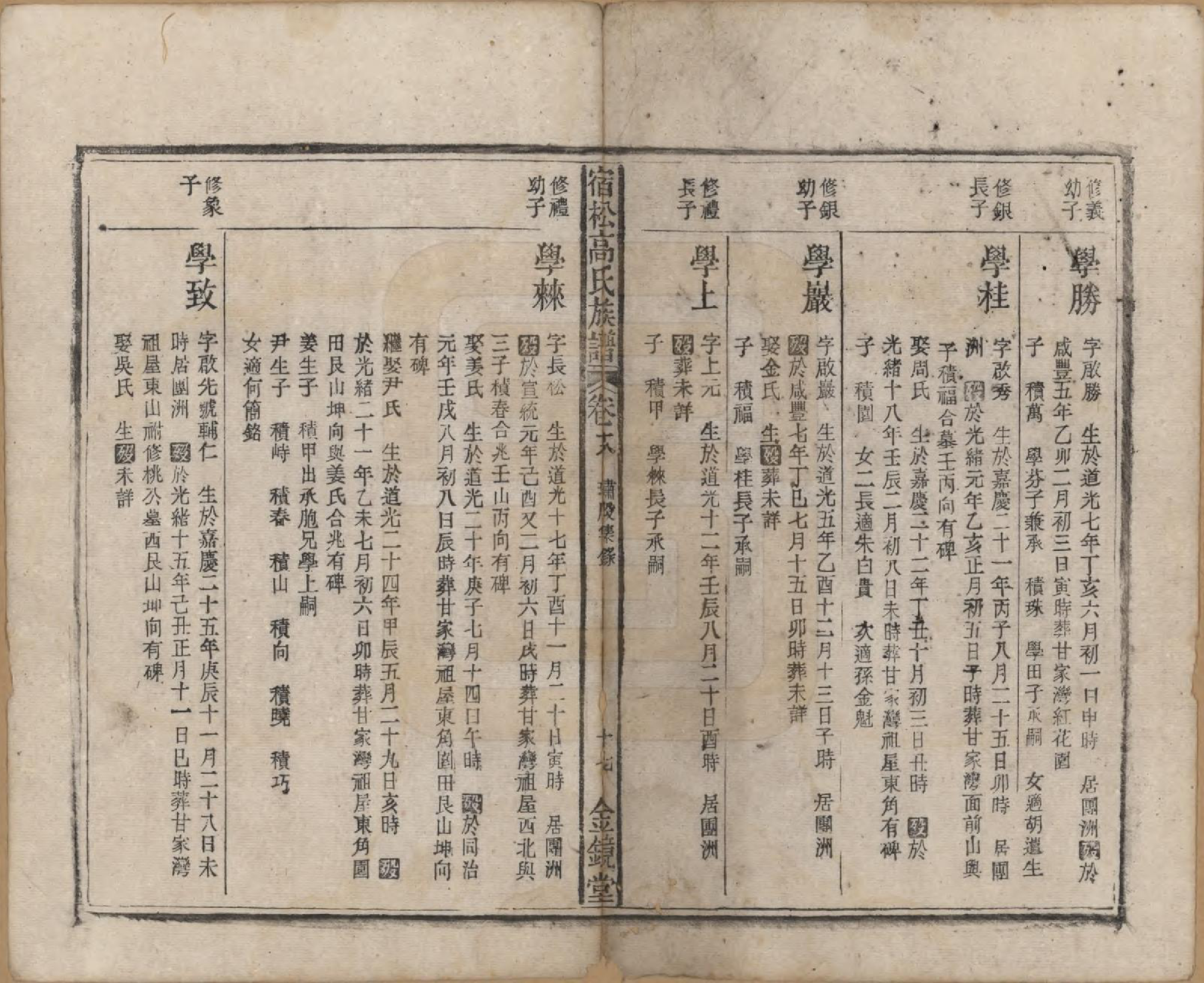 GTJP0377.高.安徽宿松.高氏修族谱二十四卷首一卷末一卷.民国三年（1914）_018.pdf_第1页