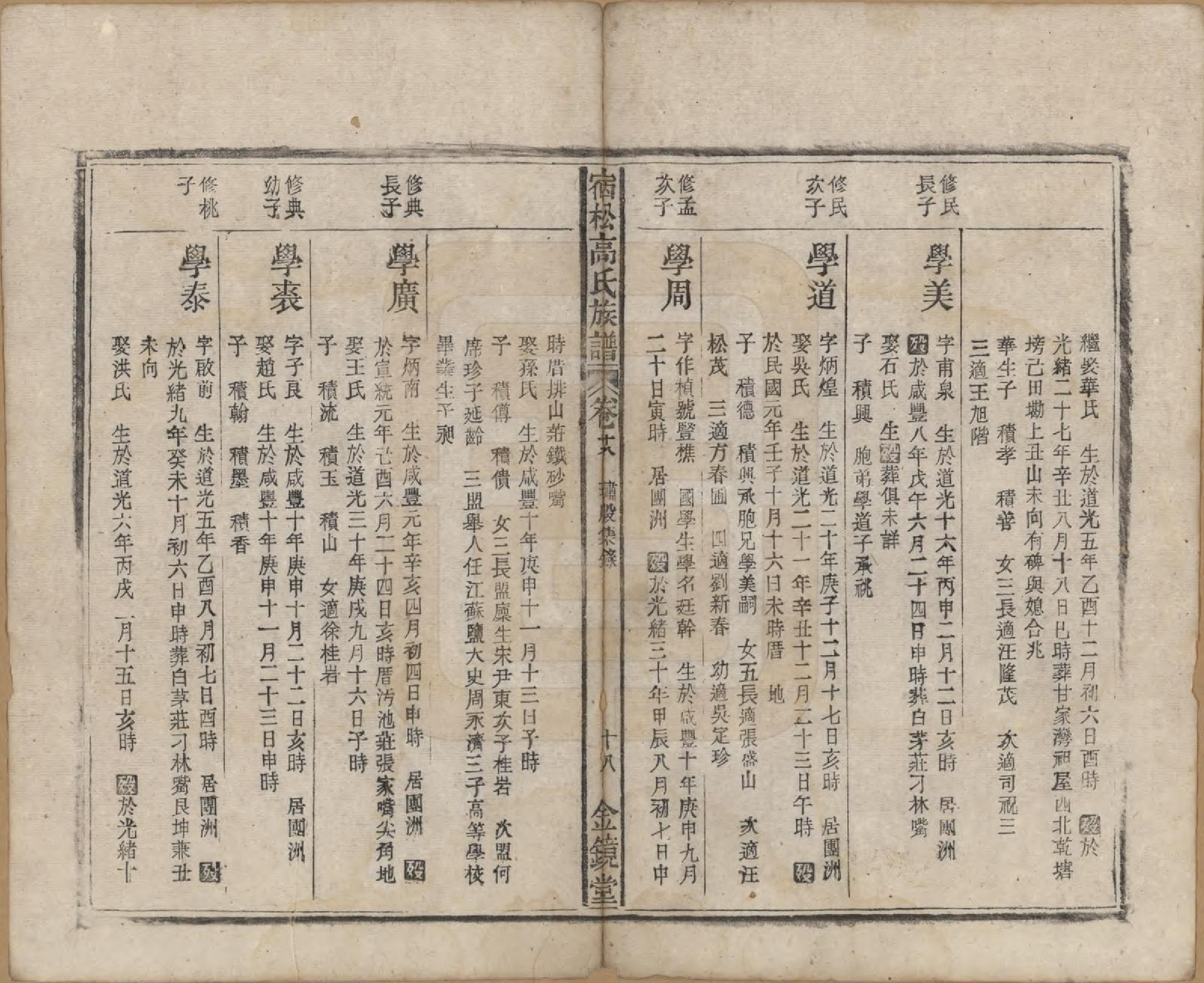 GTJP0377.高.安徽宿松.高氏修族谱二十四卷首一卷末一卷.民国三年（1914）_018.pdf_第2页