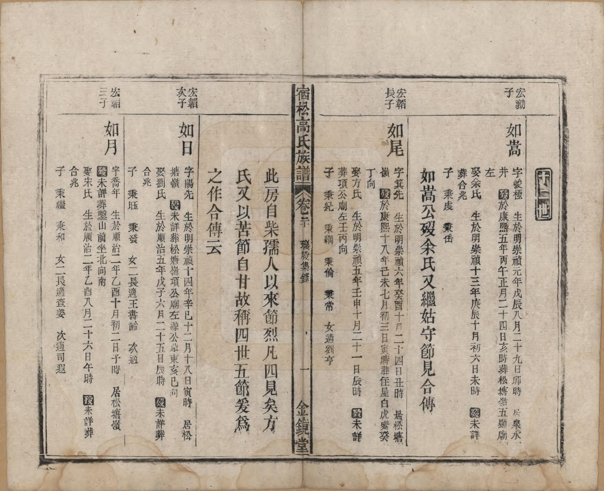 GTJP0377.高.安徽宿松.高氏修族谱二十四卷首一卷末一卷.民国三年（1914）_020.pdf_第1页