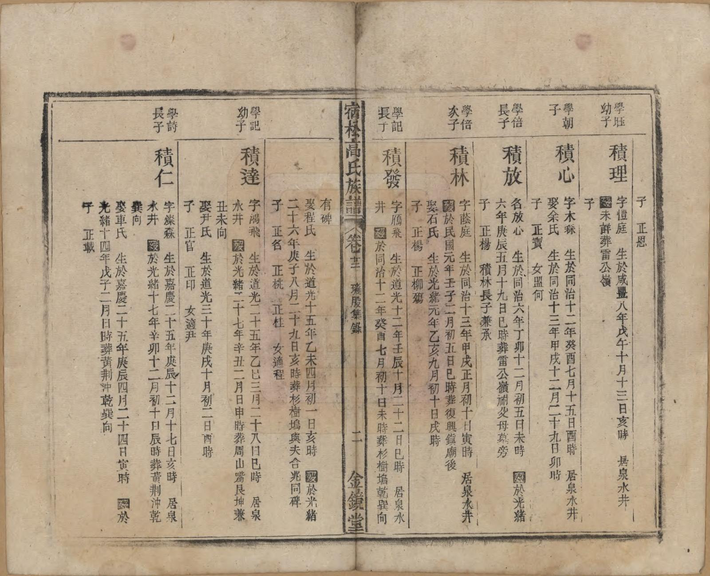 GTJP0377.高.安徽宿松.高氏修族谱二十四卷首一卷末一卷.民国三年（1914）_022.pdf_第2页