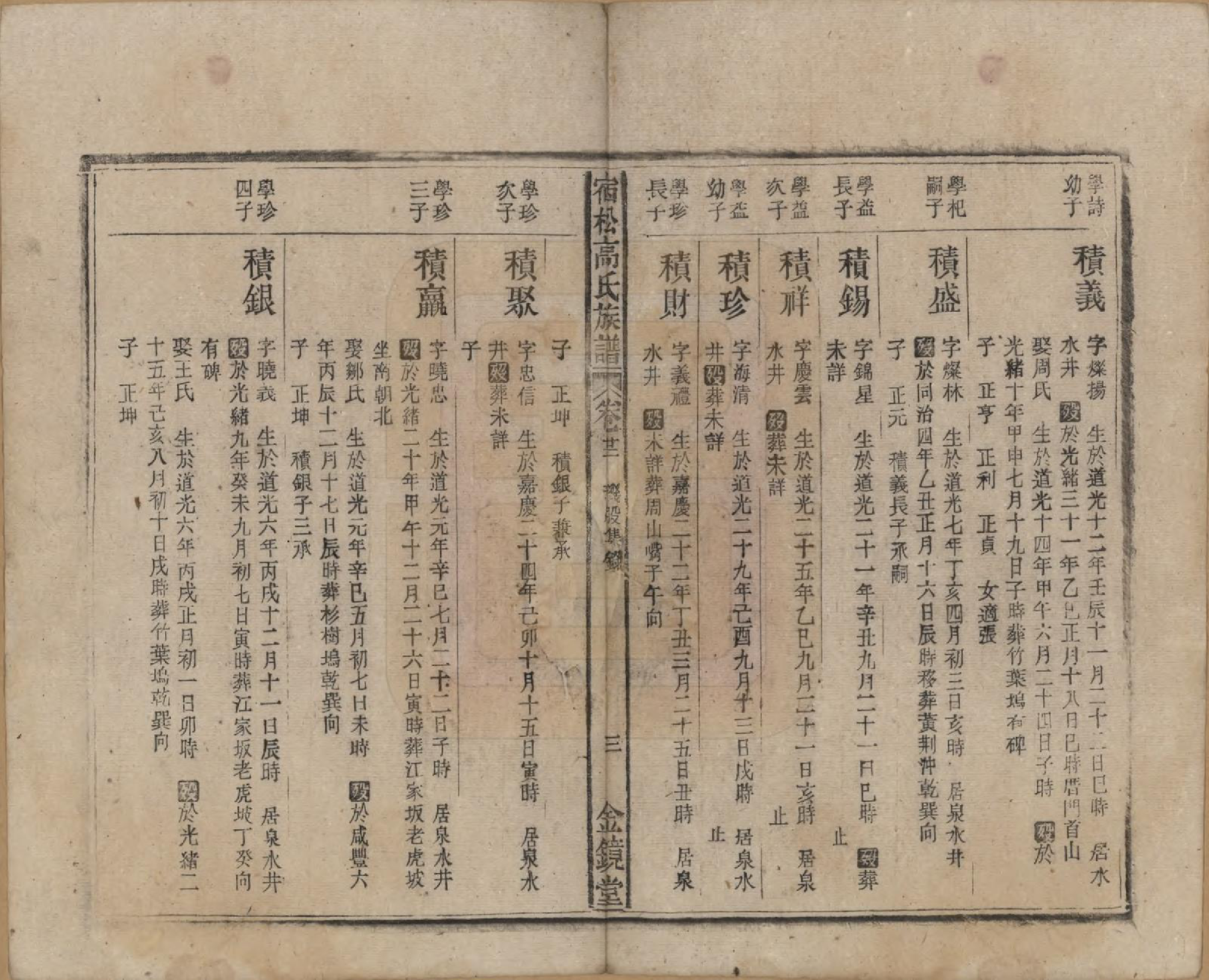 GTJP0377.高.安徽宿松.高氏修族谱二十四卷首一卷末一卷.民国三年（1914）_022.pdf_第3页