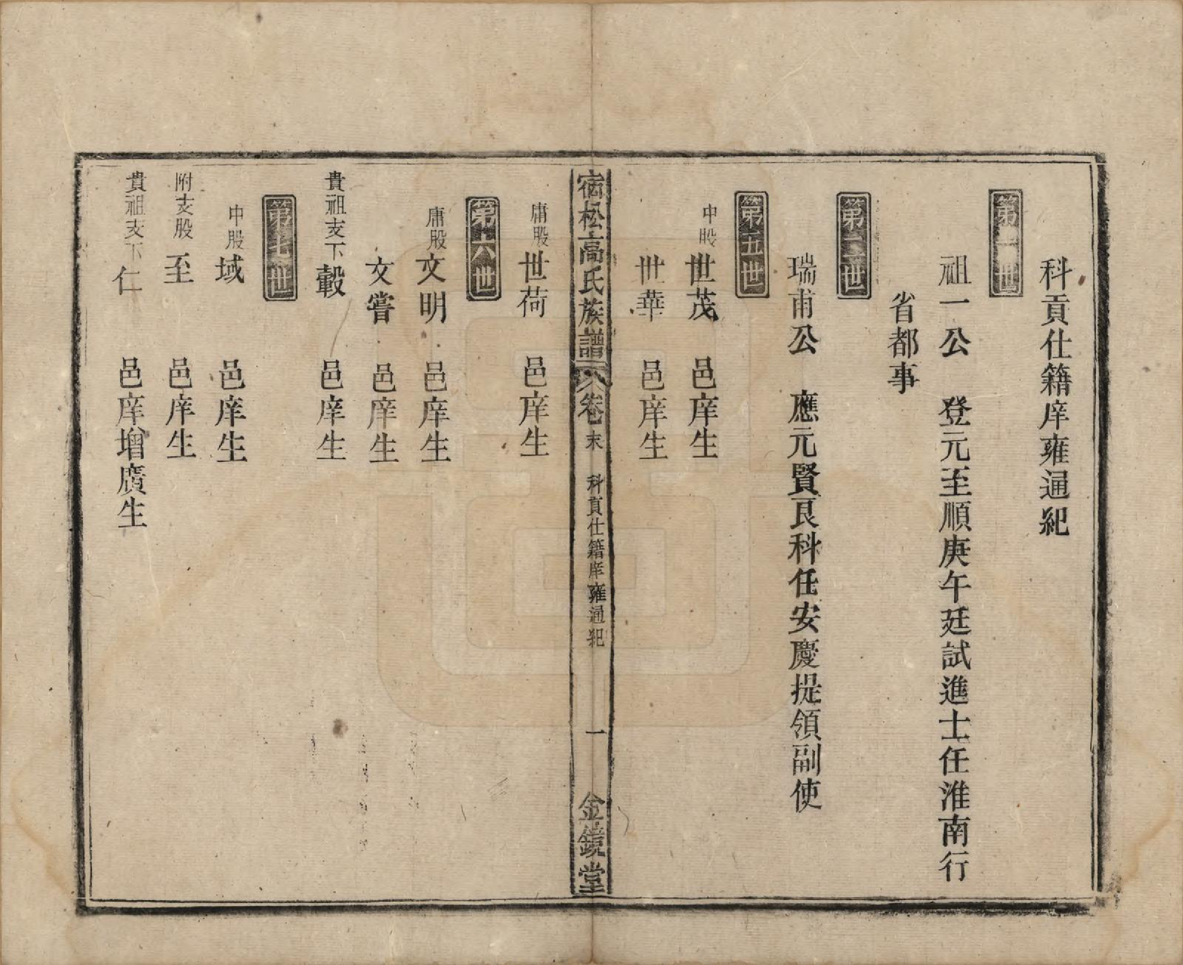 GTJP0377.高.安徽宿松.高氏修族谱二十四卷首一卷末一卷.民国三年（1914）_025.pdf_第1页