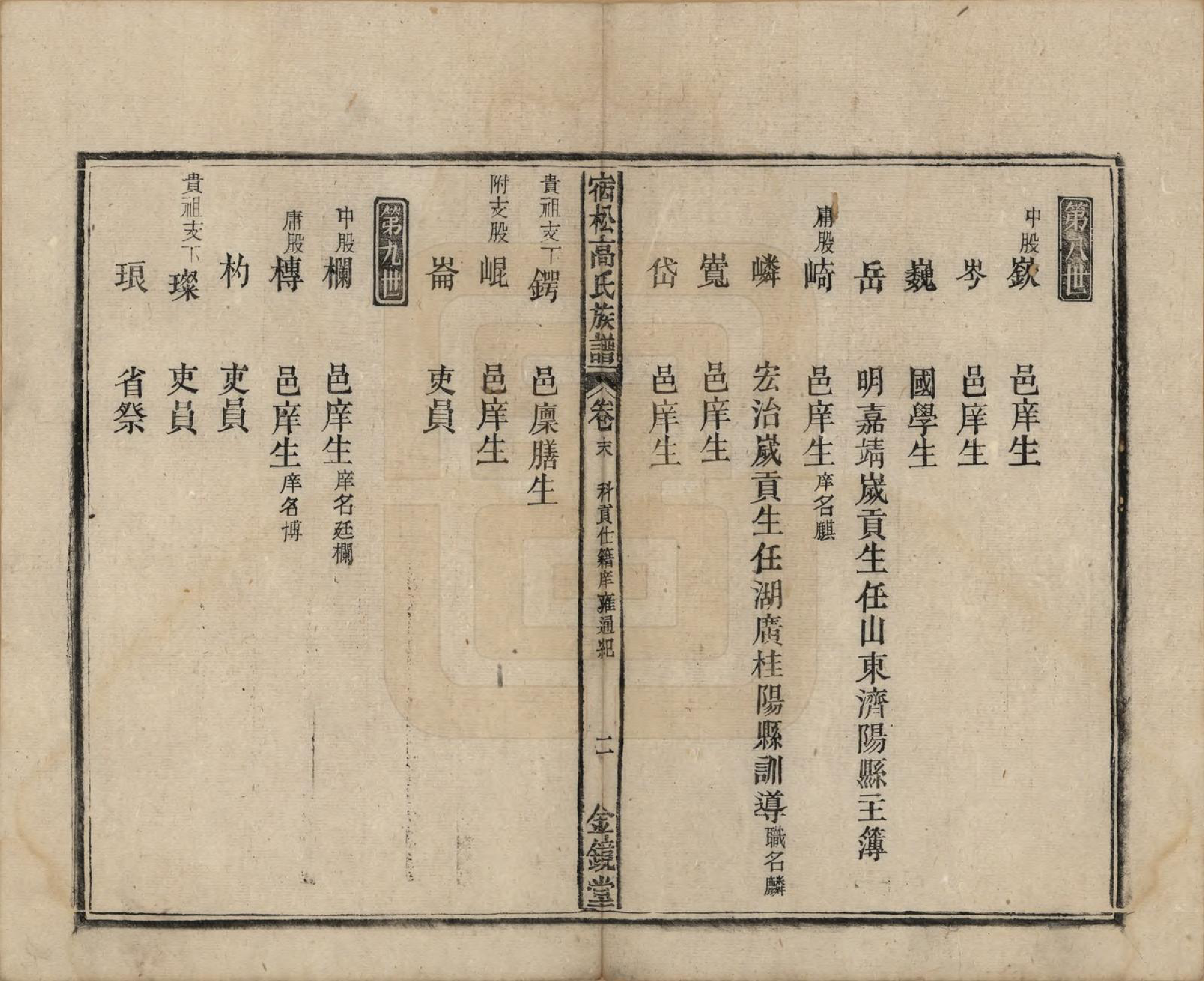 GTJP0377.高.安徽宿松.高氏修族谱二十四卷首一卷末一卷.民国三年（1914）_025.pdf_第2页