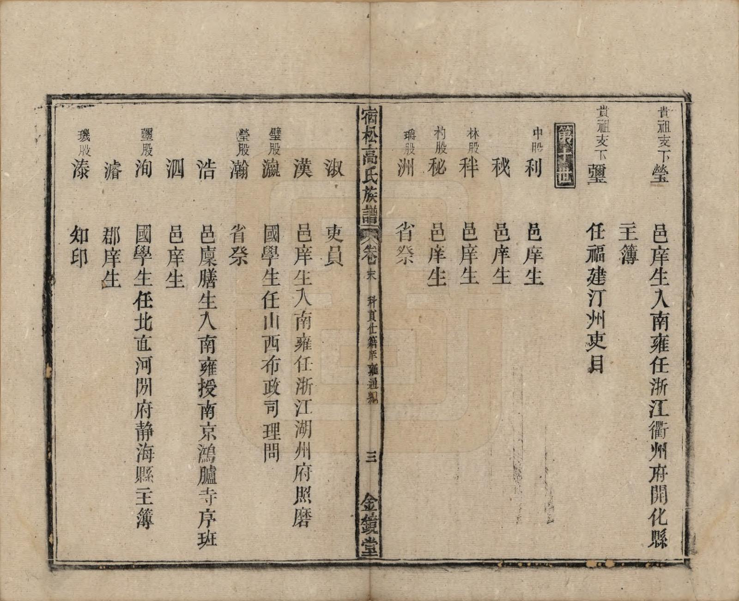 GTJP0377.高.安徽宿松.高氏修族谱二十四卷首一卷末一卷.民国三年（1914）_025.pdf_第3页