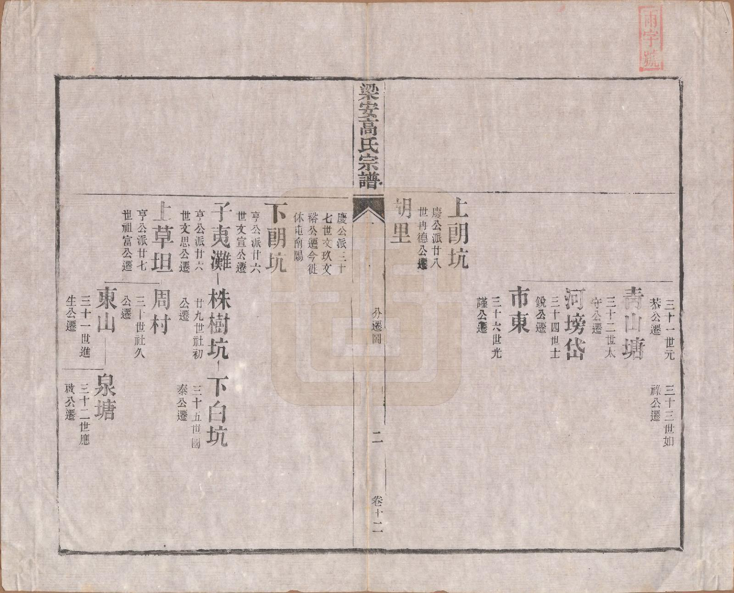 GTJP0387.高.安徽梁安.梁安高氏宗谱十二卷.清光绪三年（1878）_012.pdf_第2页