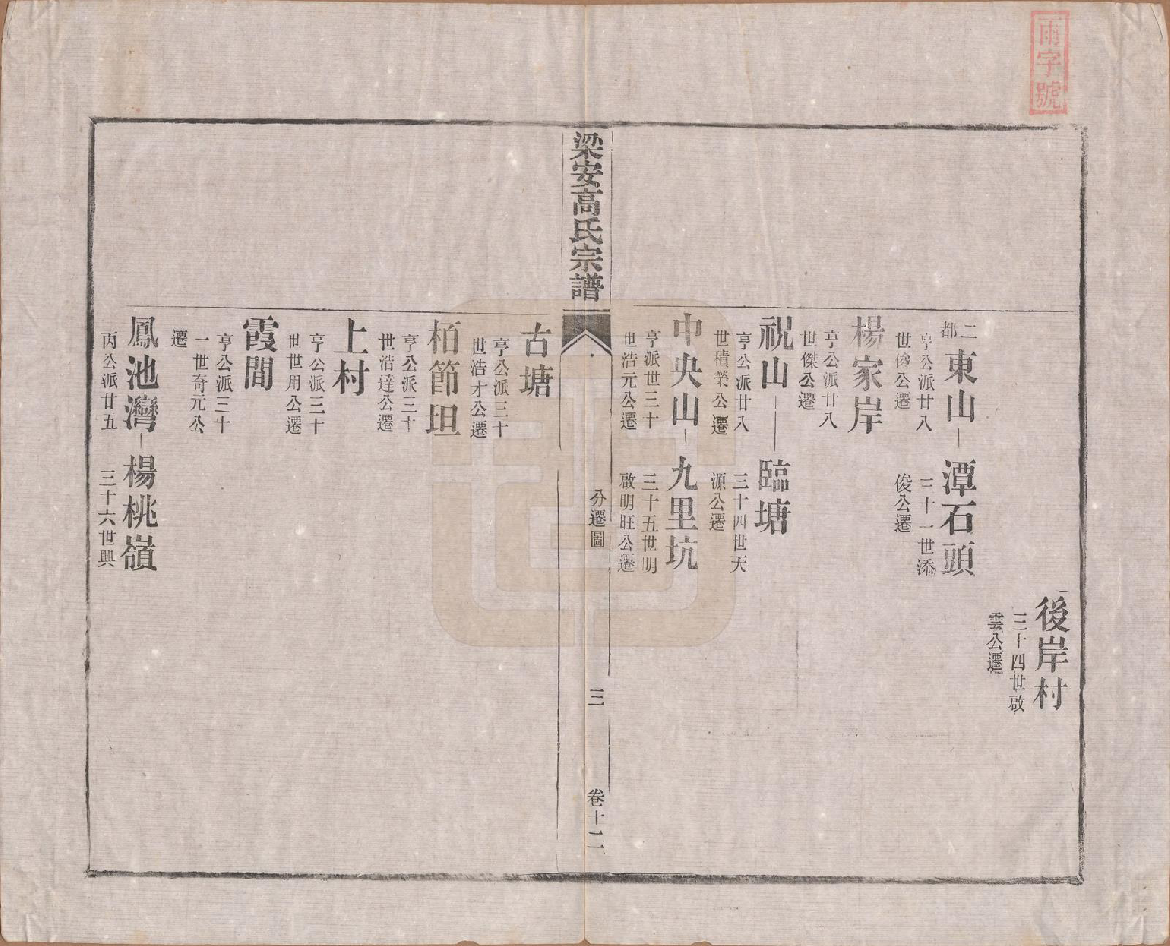 GTJP0387.高.安徽梁安.梁安高氏宗谱十二卷.清光绪三年（1878）_012.pdf_第3页