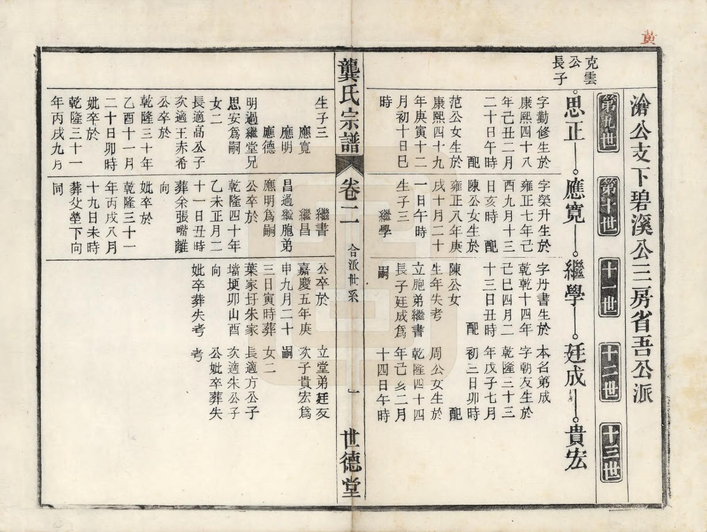 GTJP0409.龚.安徽庐州、合肥、舒城.龚氏宗谱.民国5年[1916]_002.pdf_第1页